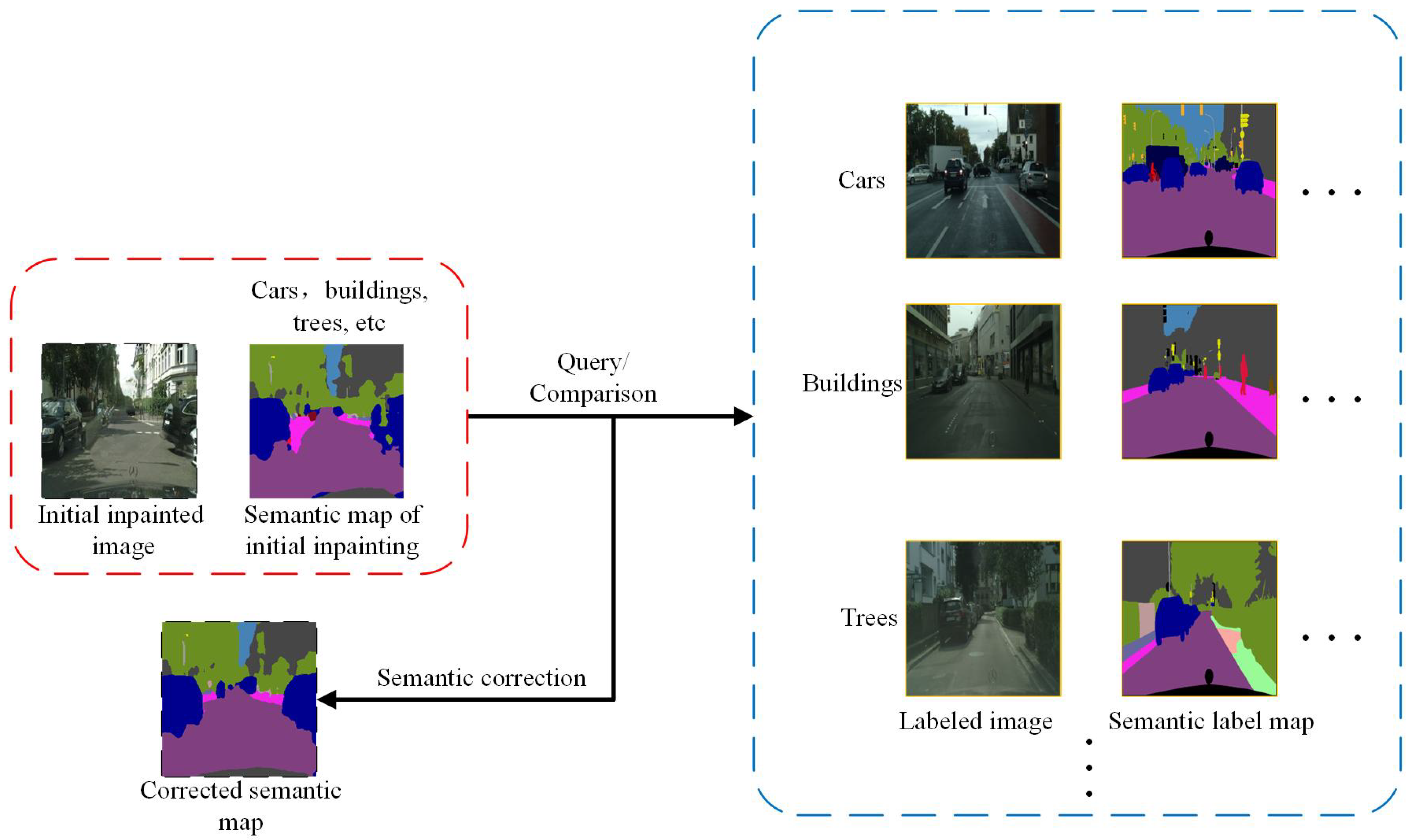 Sensors 25 06669 g004