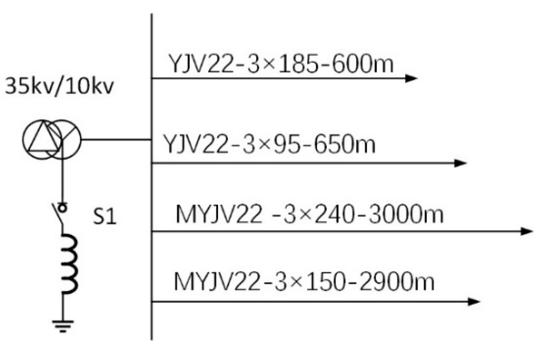 Sensors 25 06675 g011 Sensors 25 06675 g011