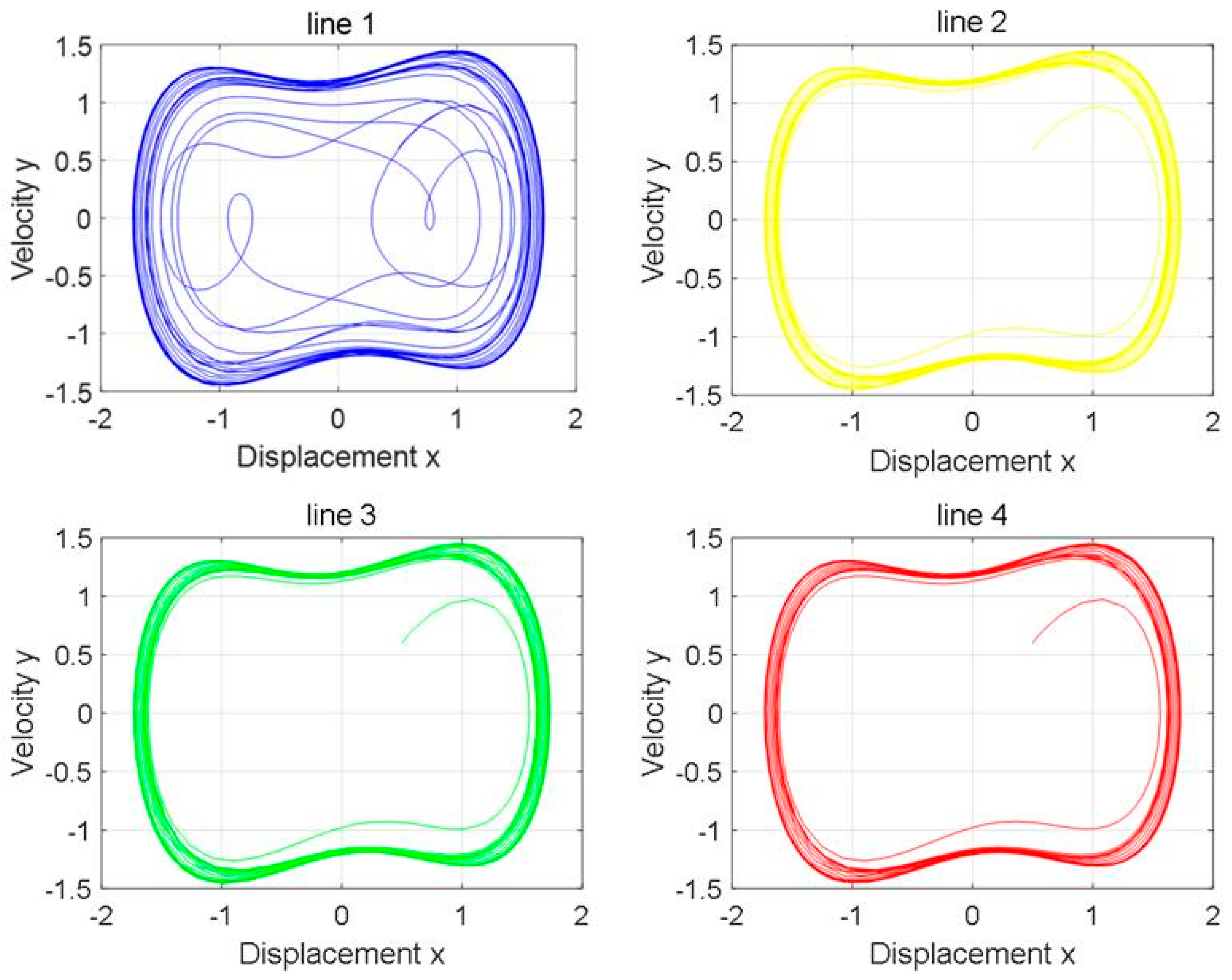 Sensors 25 06675 g014 Sensors 25 06675 g014