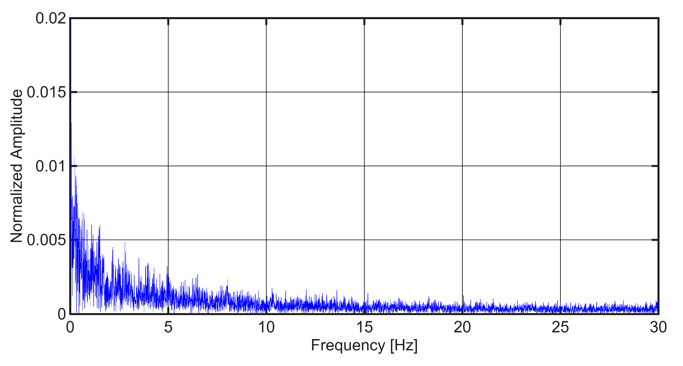 Sensors 25 06679 g002