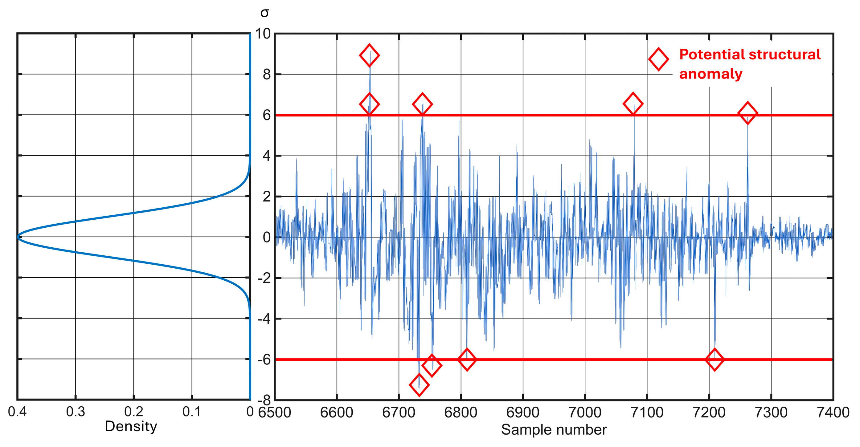Sensors 25 06679 g020