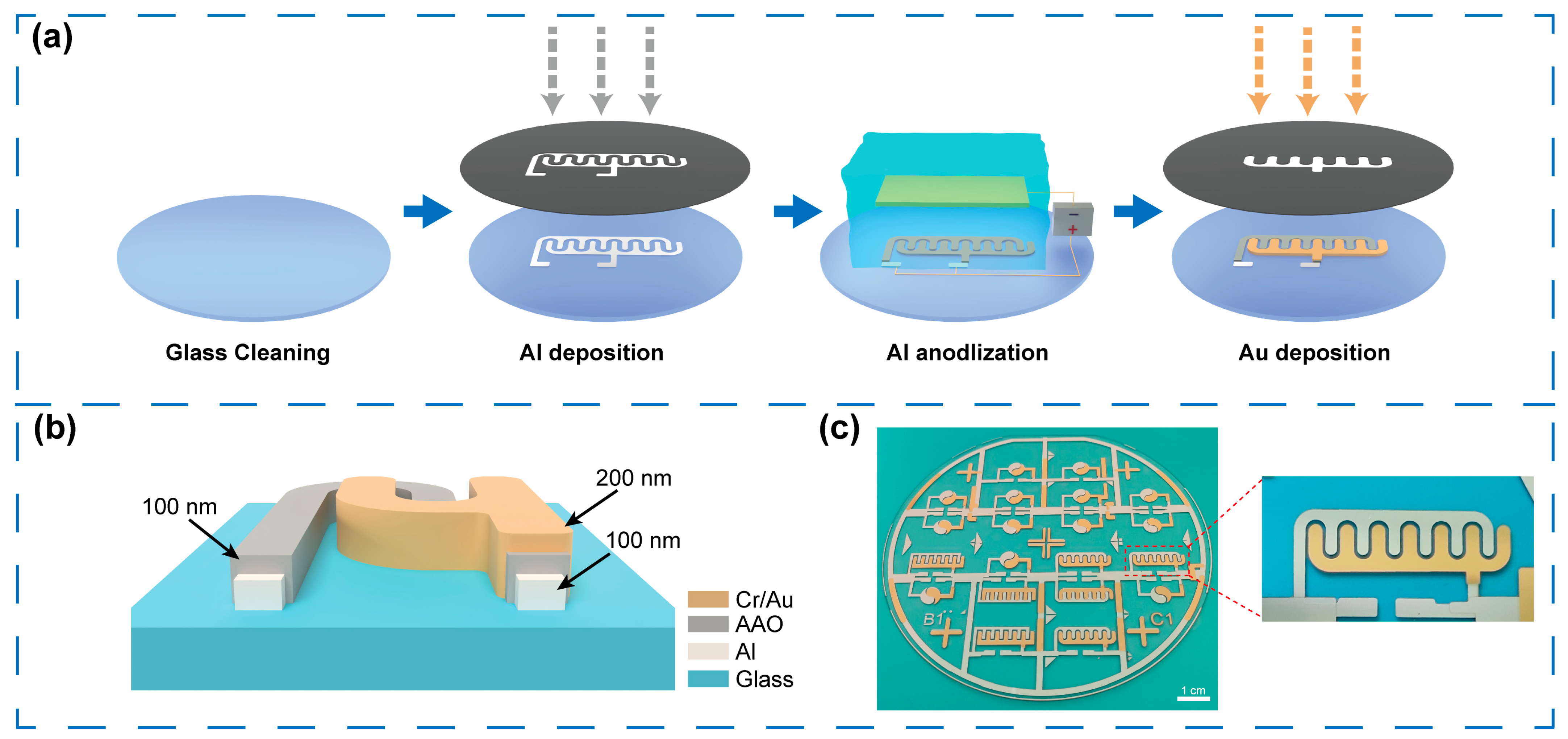 Sensors 25 06690 g002 Sensors 25 06690 g002