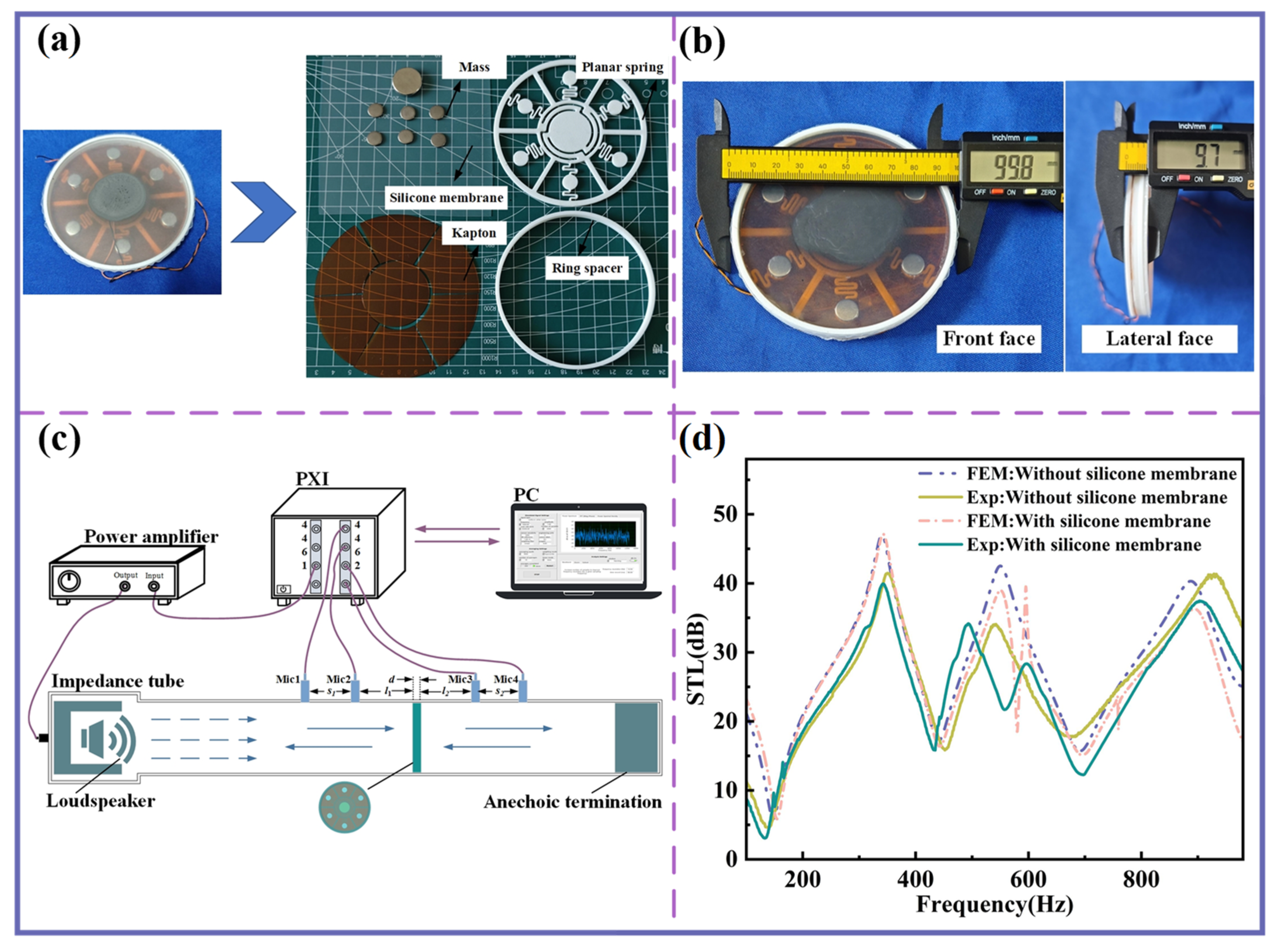 Sensors 25 06693 g007