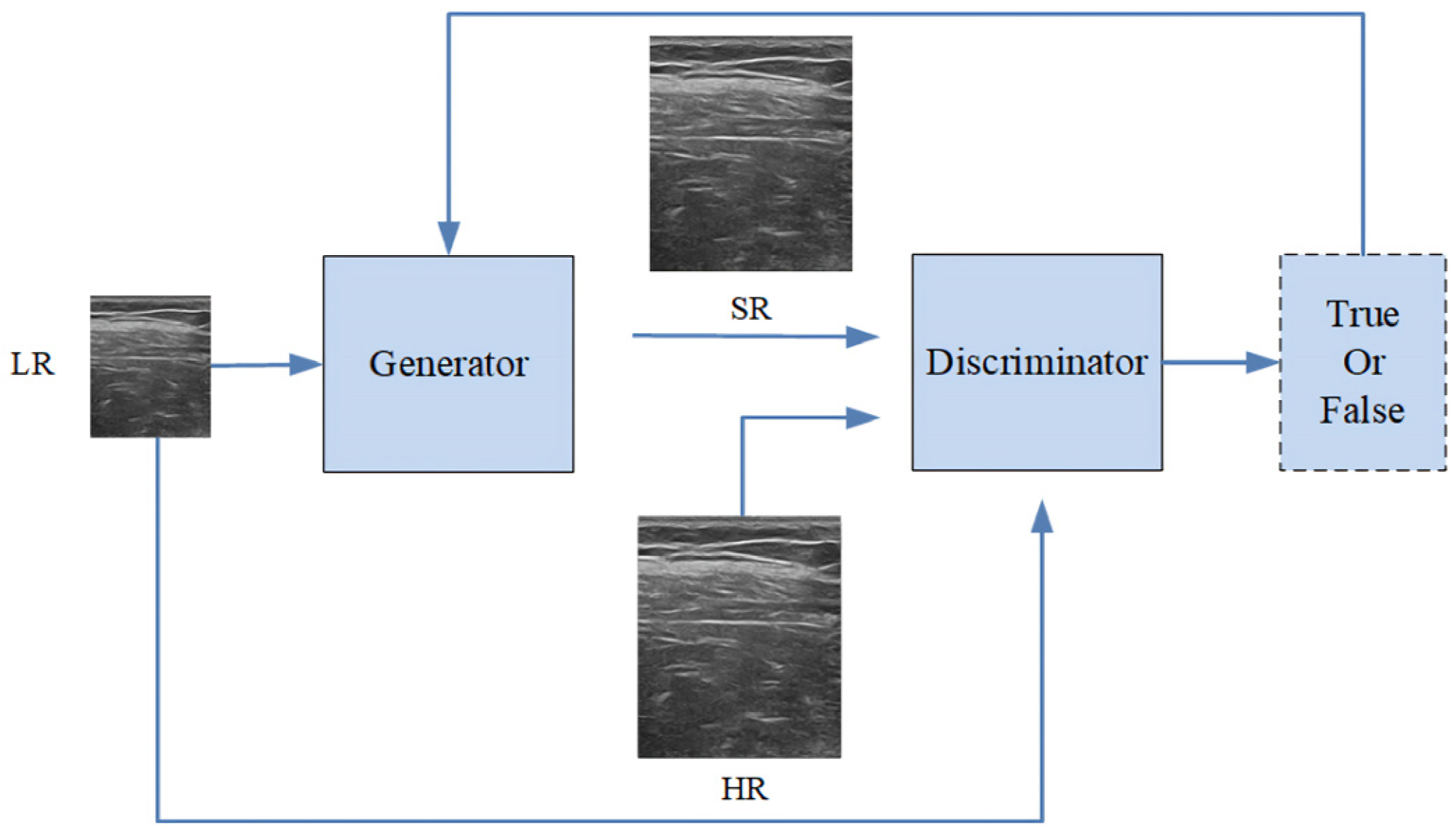 Sensors 25 06694 g001