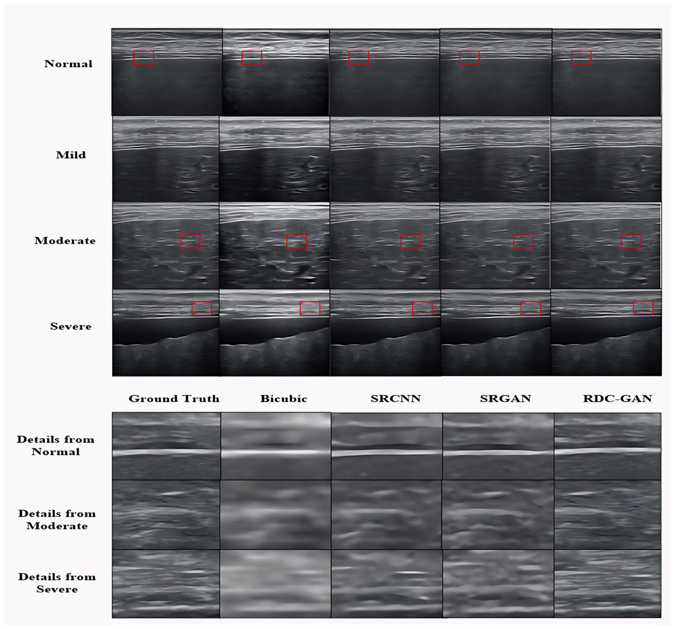 Sensors 25 06694 g006