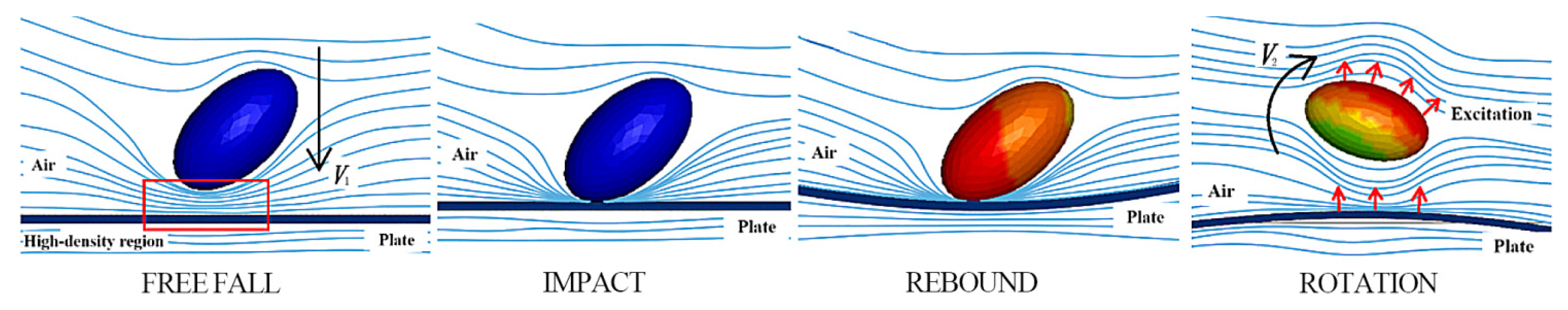 Sensors 25 06695 g006