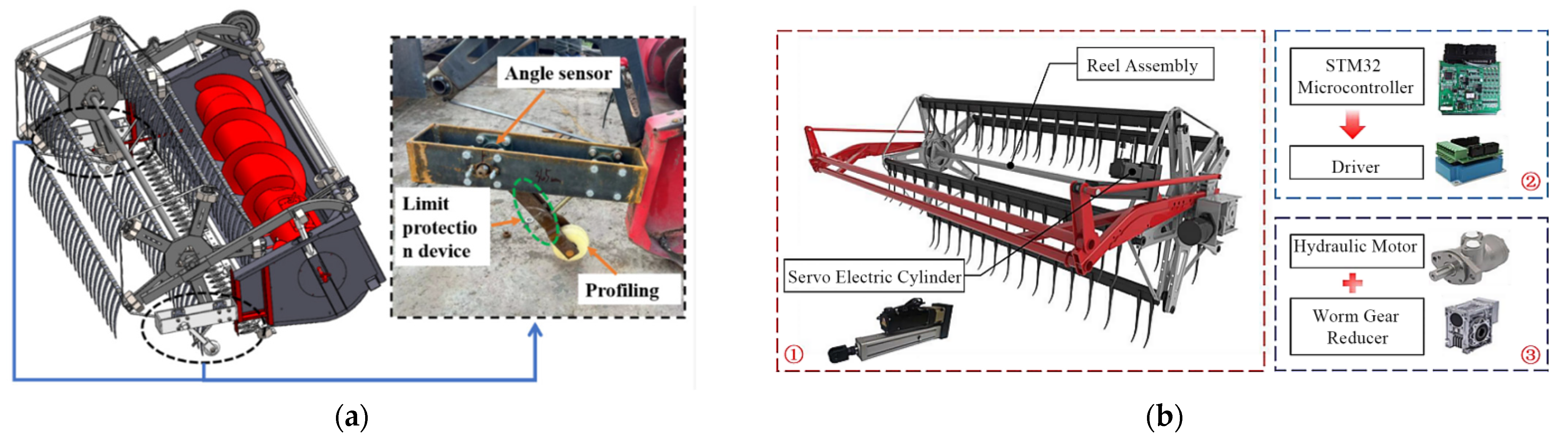 Sensors 25 06695 g012