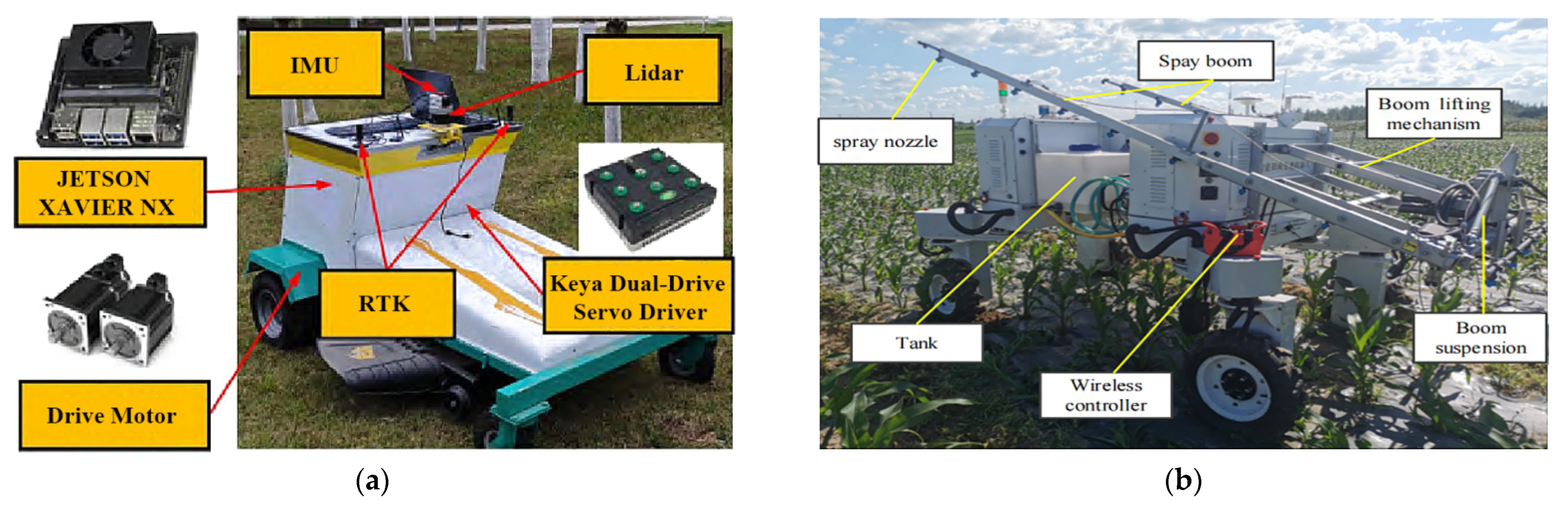 Sensors 25 06695 g018