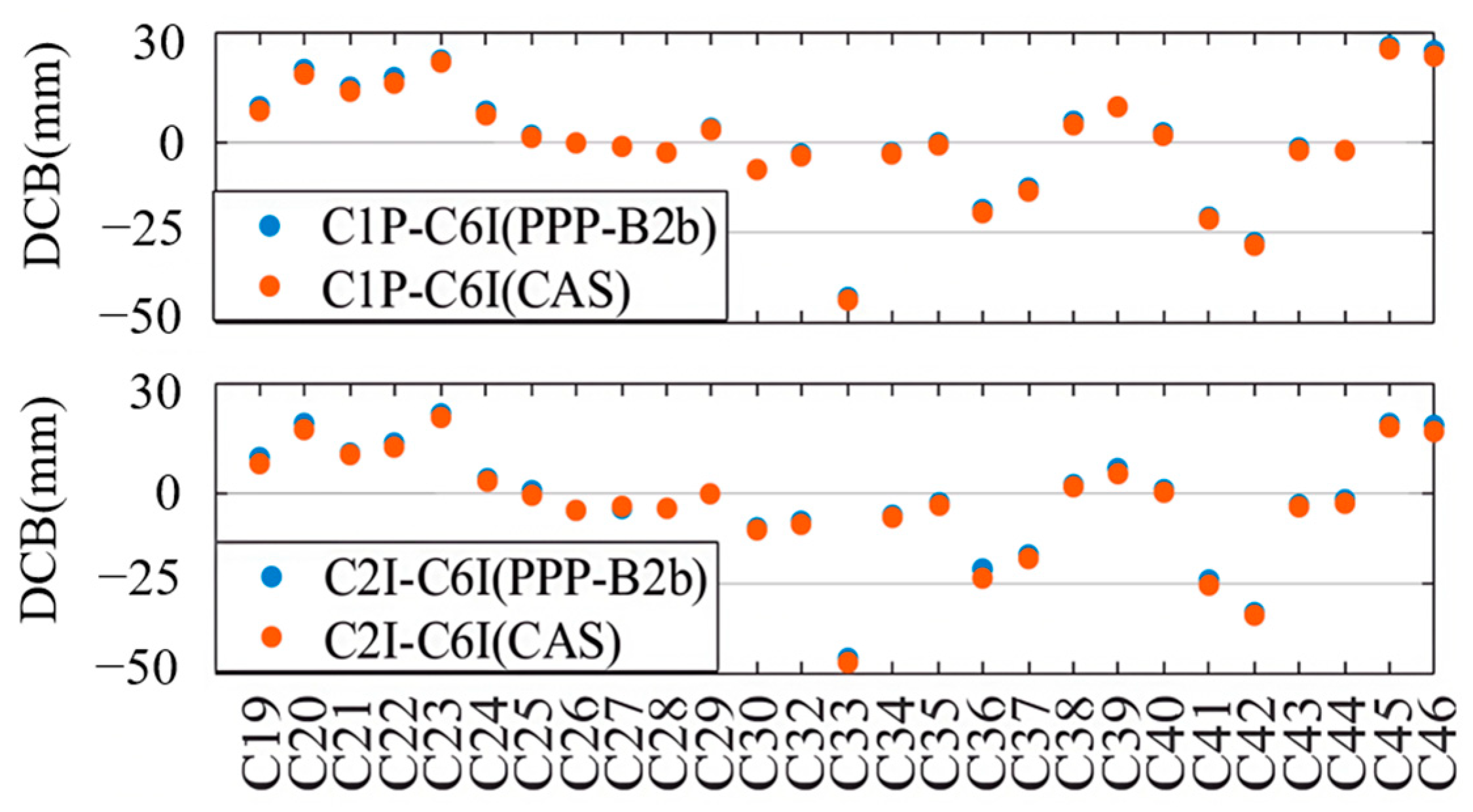 Sensors 25 06700 g001