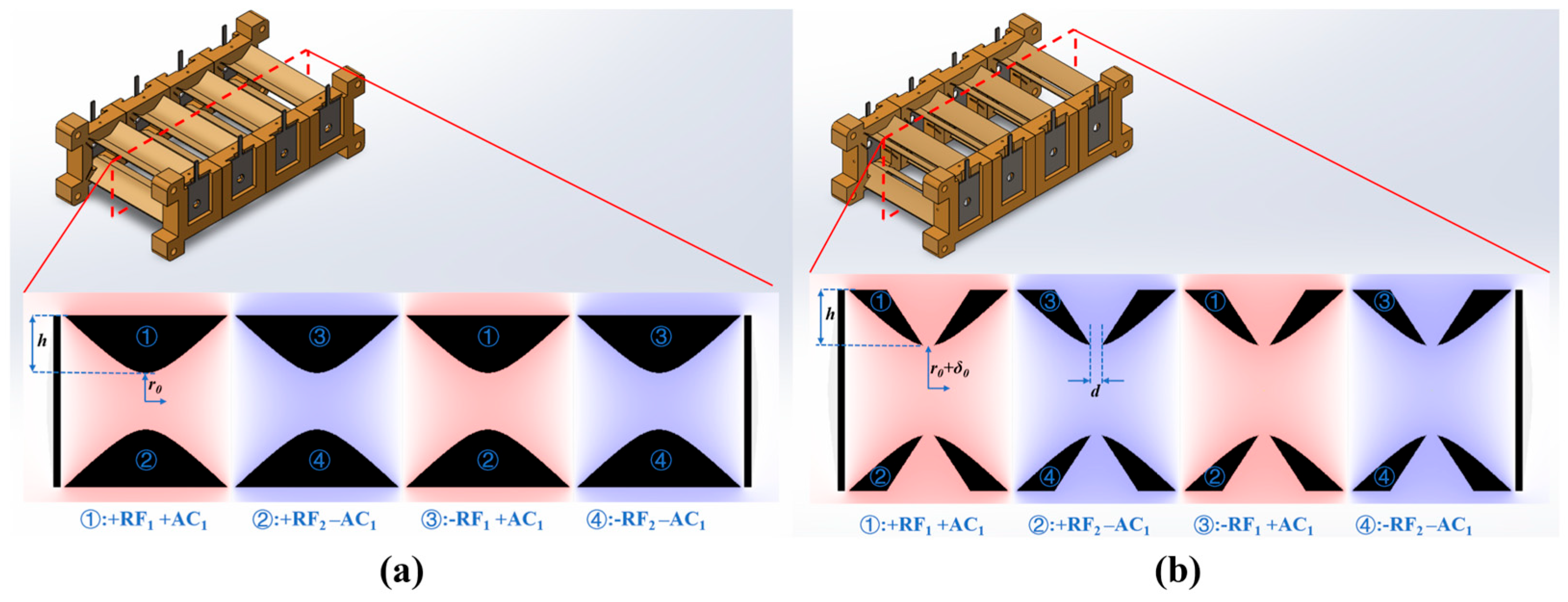 Sensors 25 06701 g001