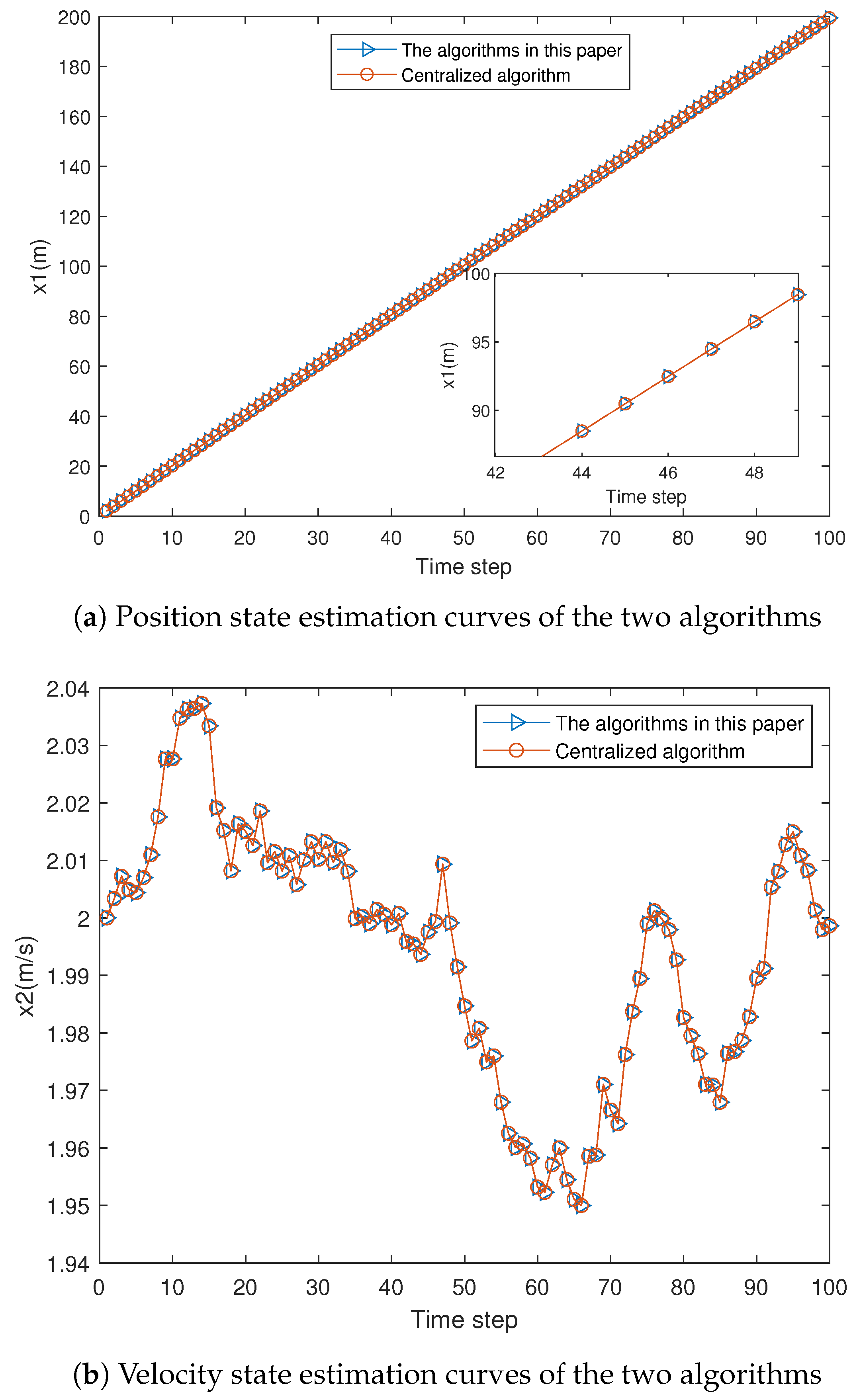 Sensors 25 06702 g004 Sensors 25 06702 g004