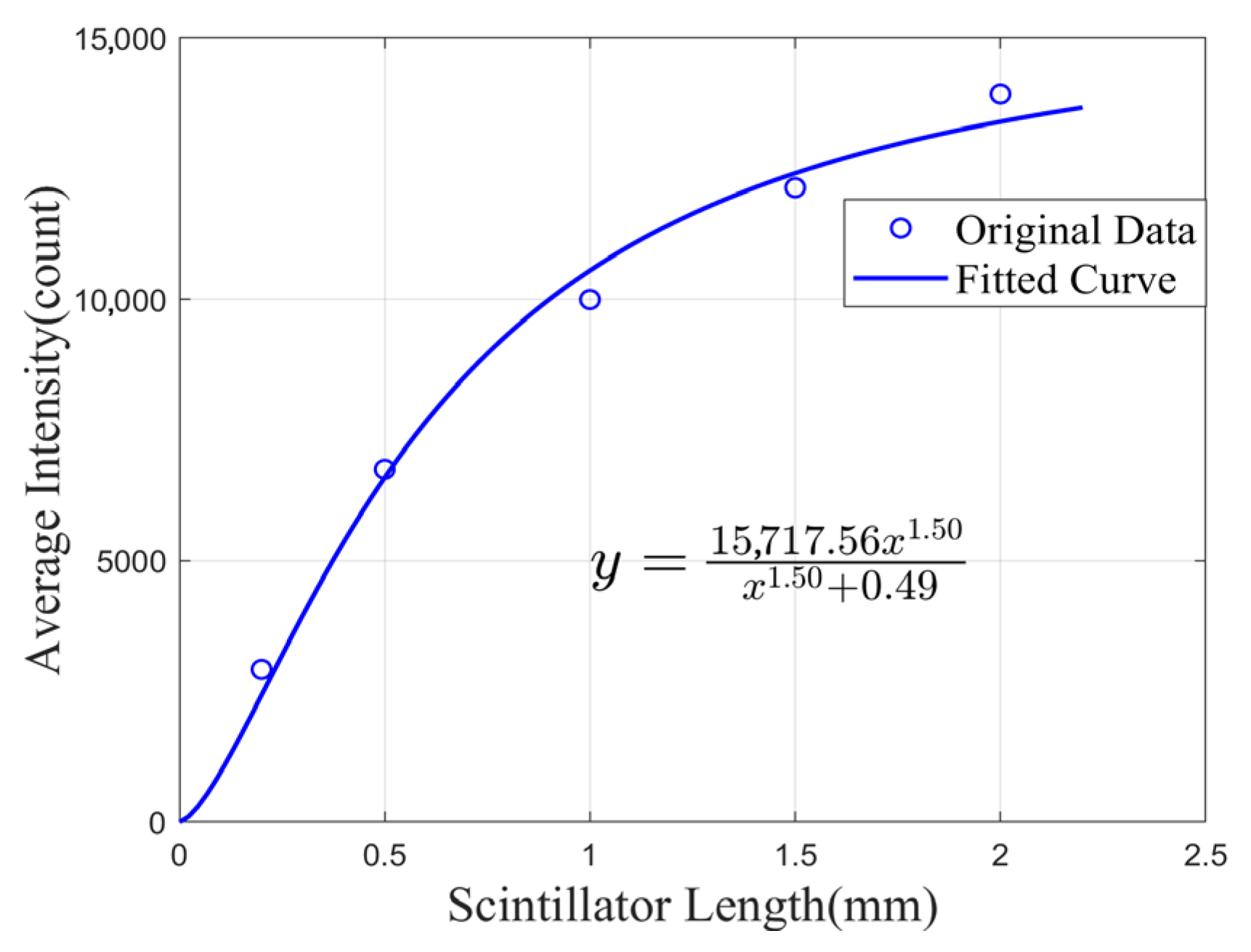 Sensors 25 06704 g012