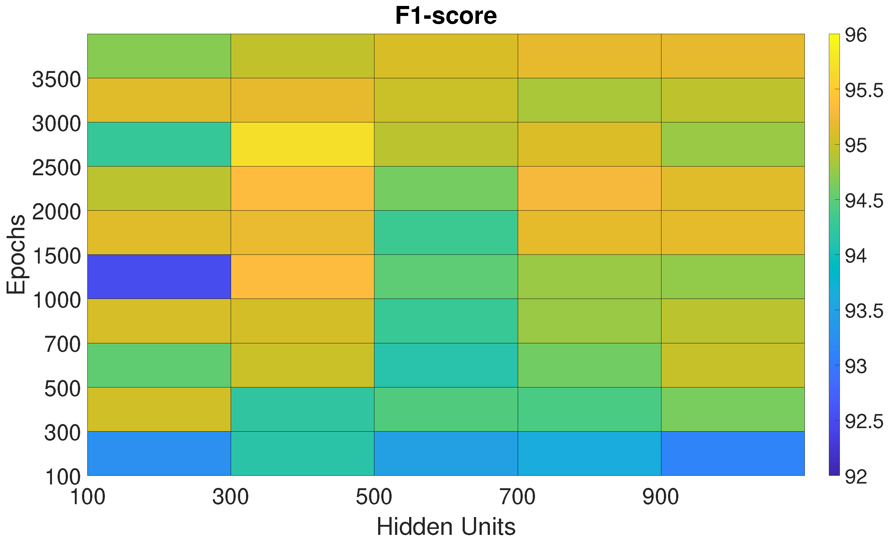 Sensors 25 06705 g002 Sensors 25 06705 g002
