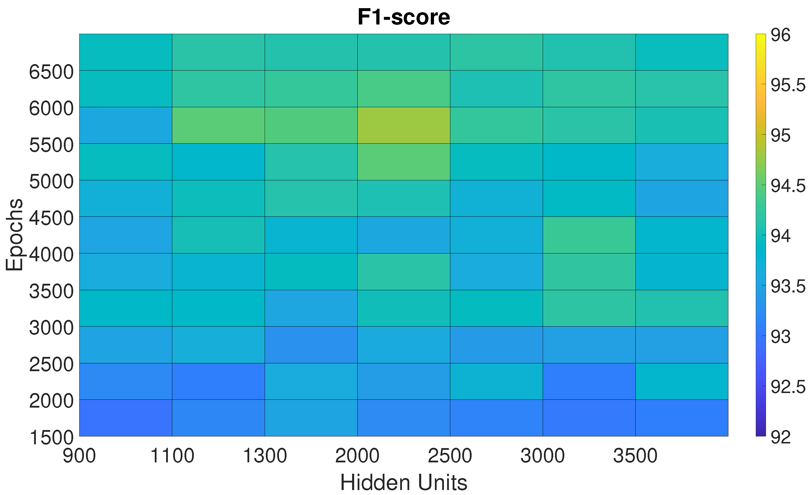 Sensors 25 06705 g003 Sensors 25 06705 g003