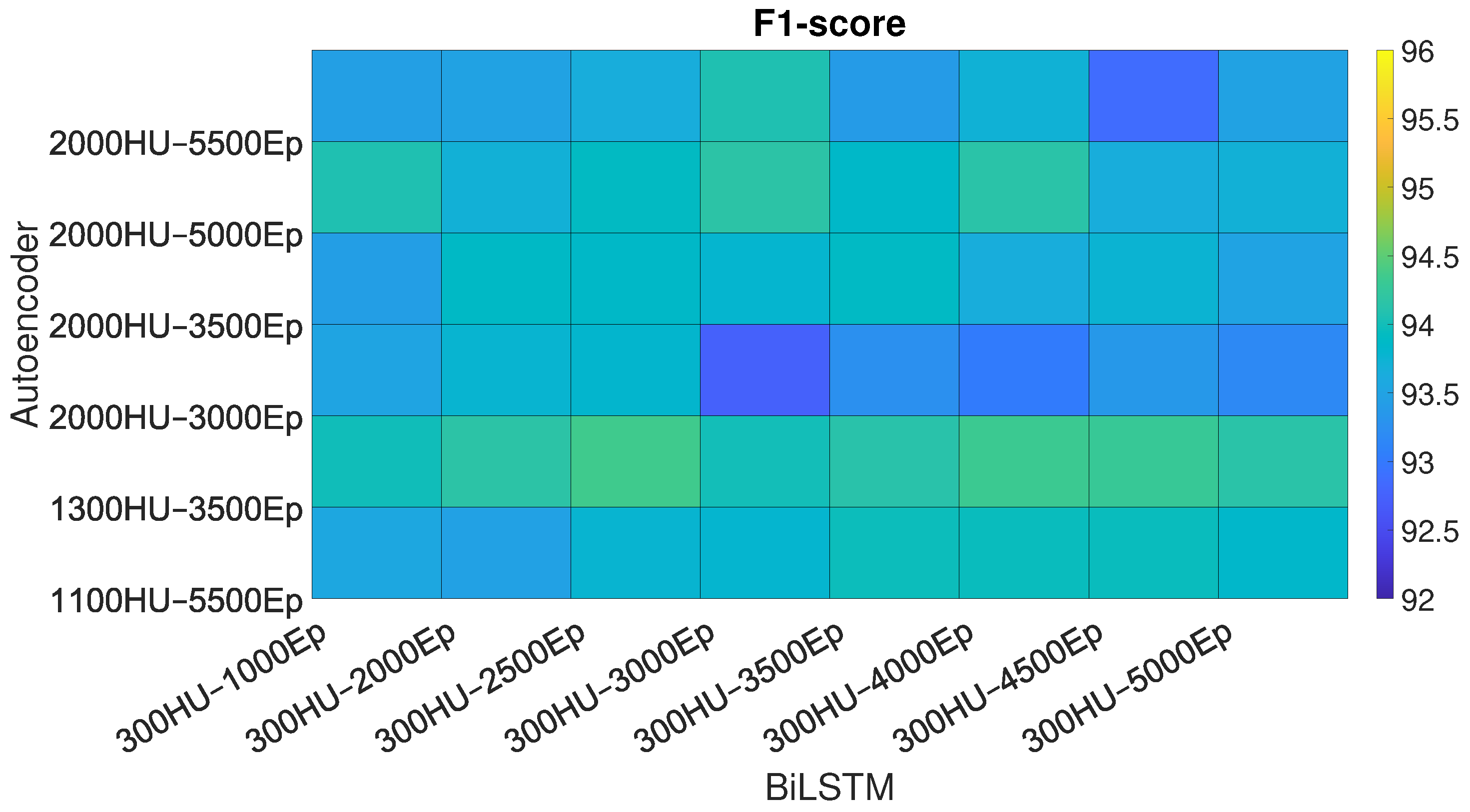 Sensors 25 06705 g004 Sensors 25 06705 g004