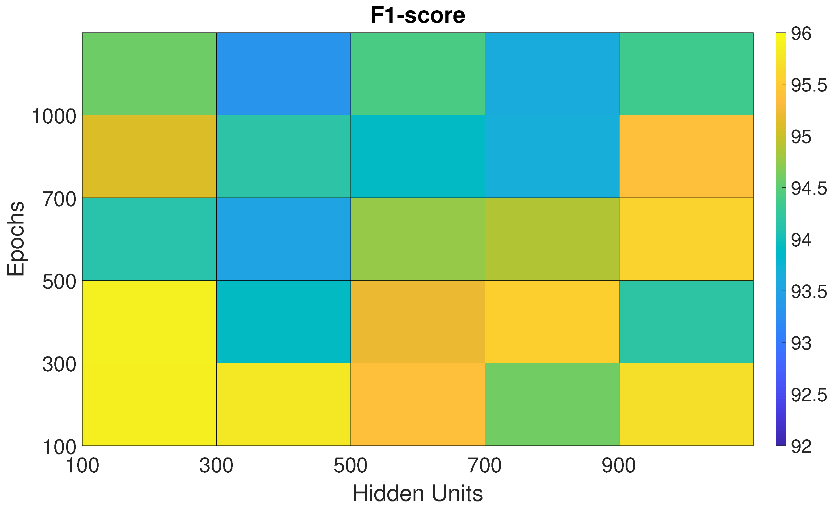Sensors 25 06705 g005 Sensors 25 06705 g005