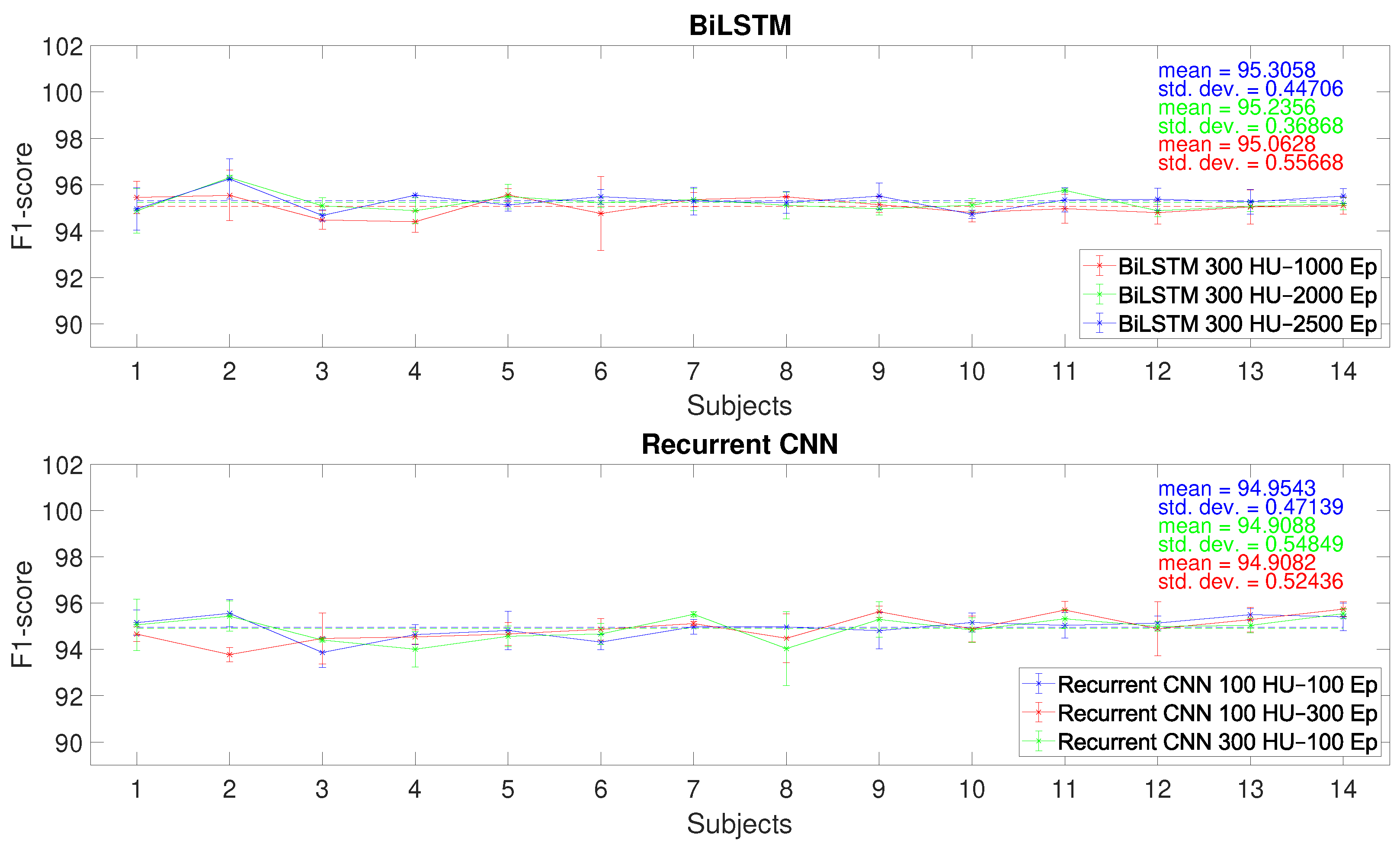 Sensors 25 06705 g006 Sensors 25 06705 g006