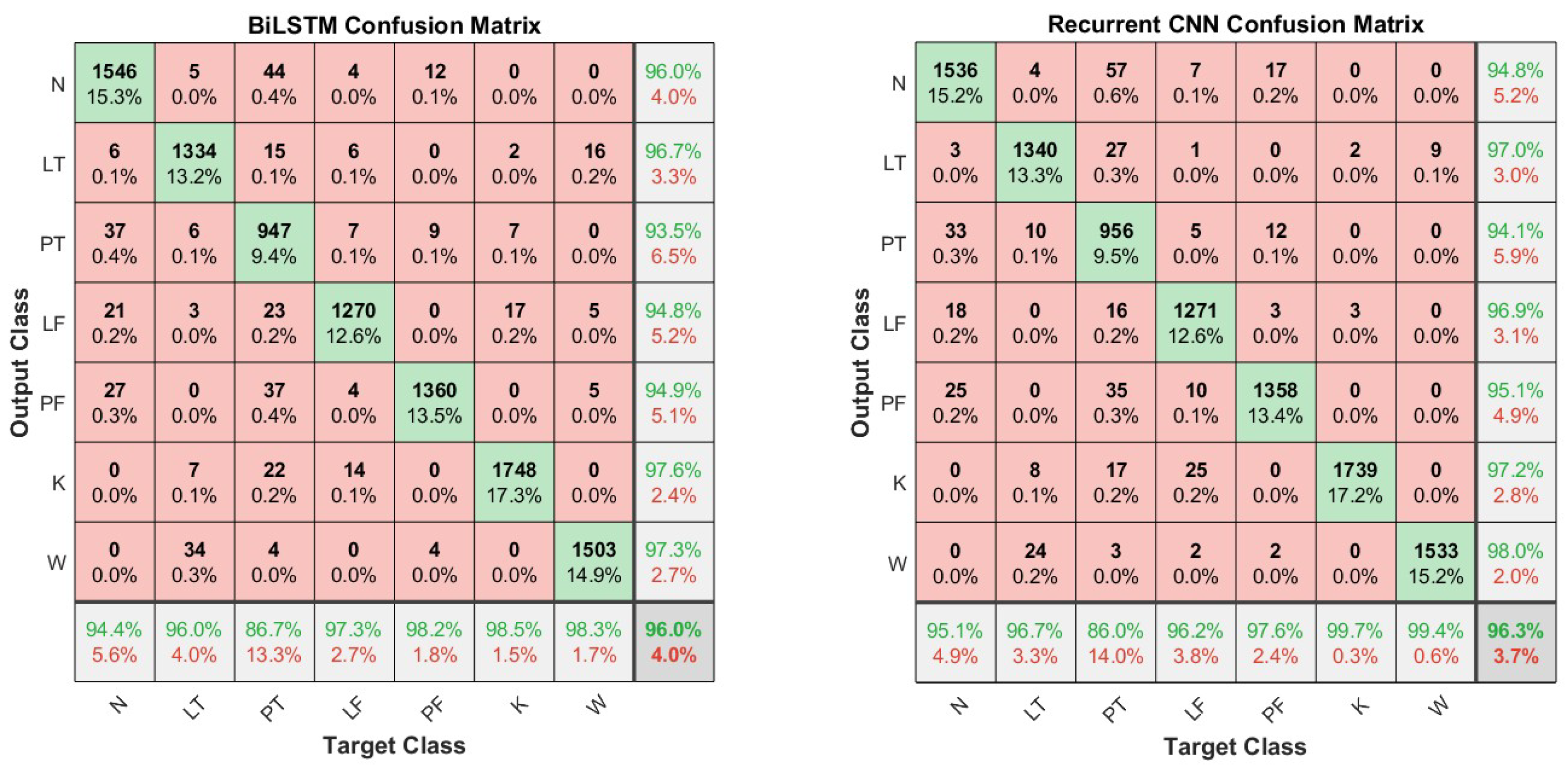 Sensors 25 06705 g008 Sensors 25 06705 g008