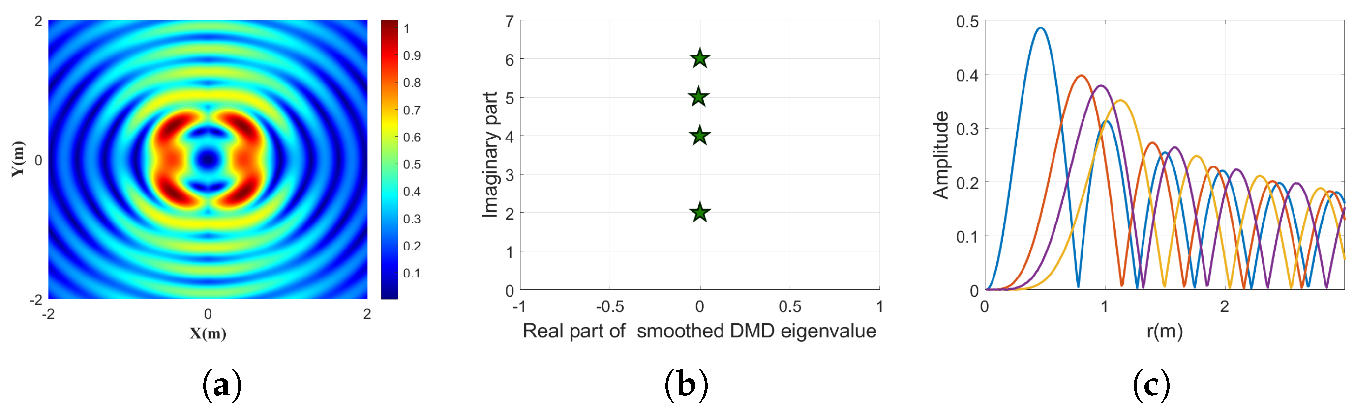 Sensors 25 06706 g003 Sensors 25 06706 g003