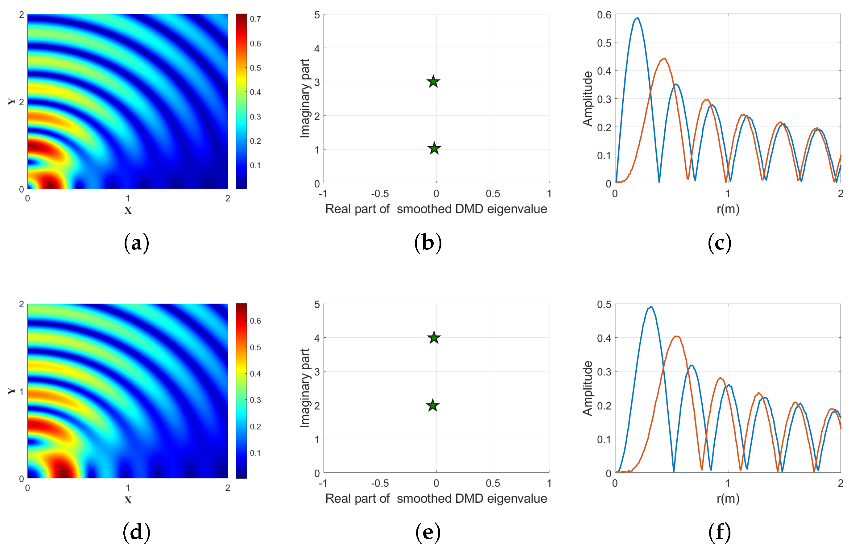 Sensors 25 06706 g004 Sensors 25 06706 g004