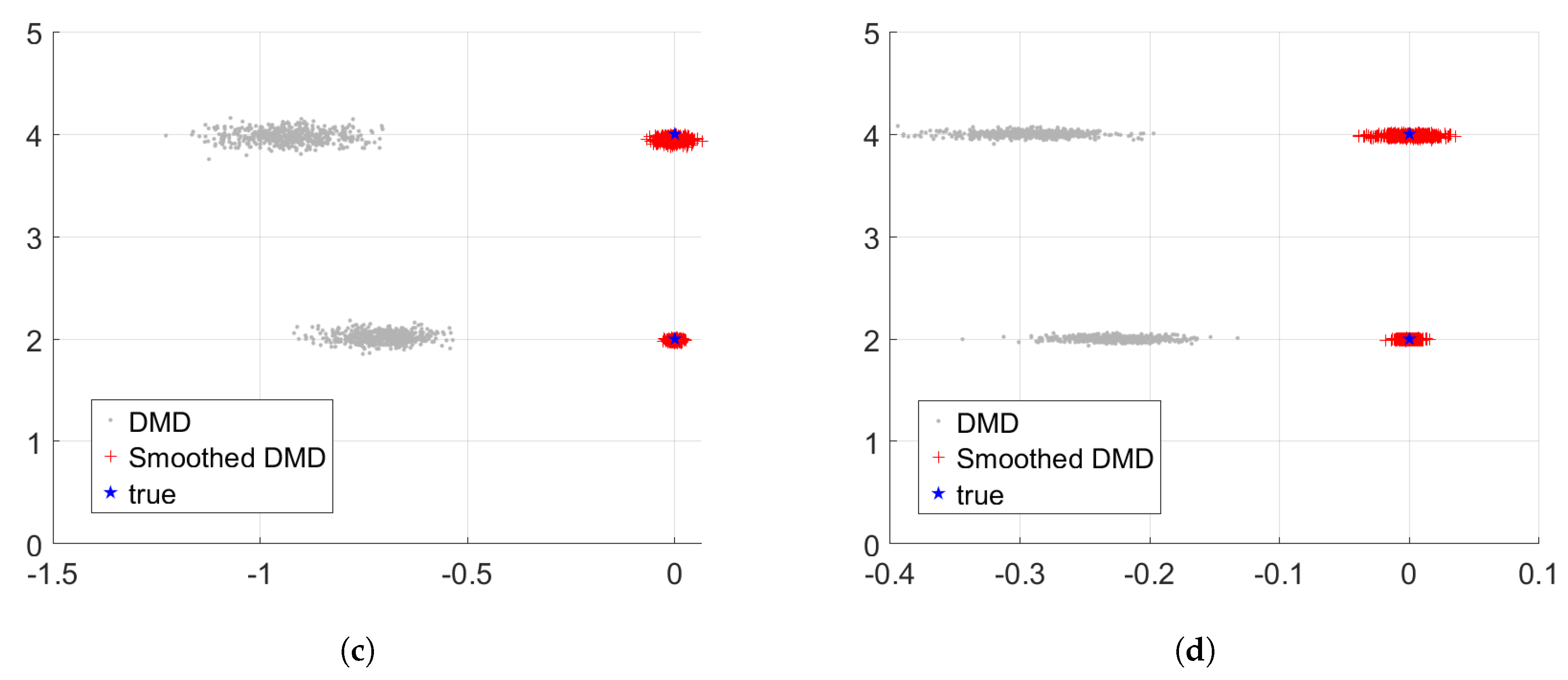 Sensors 25 06706 g005b Sensors 25 06706 g005b