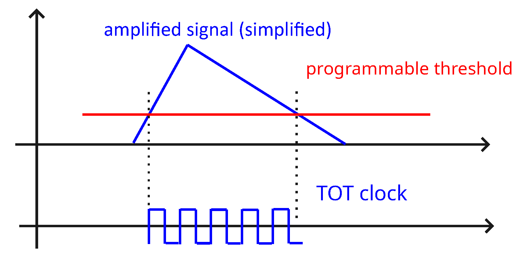 Sensors 25 06714 g001