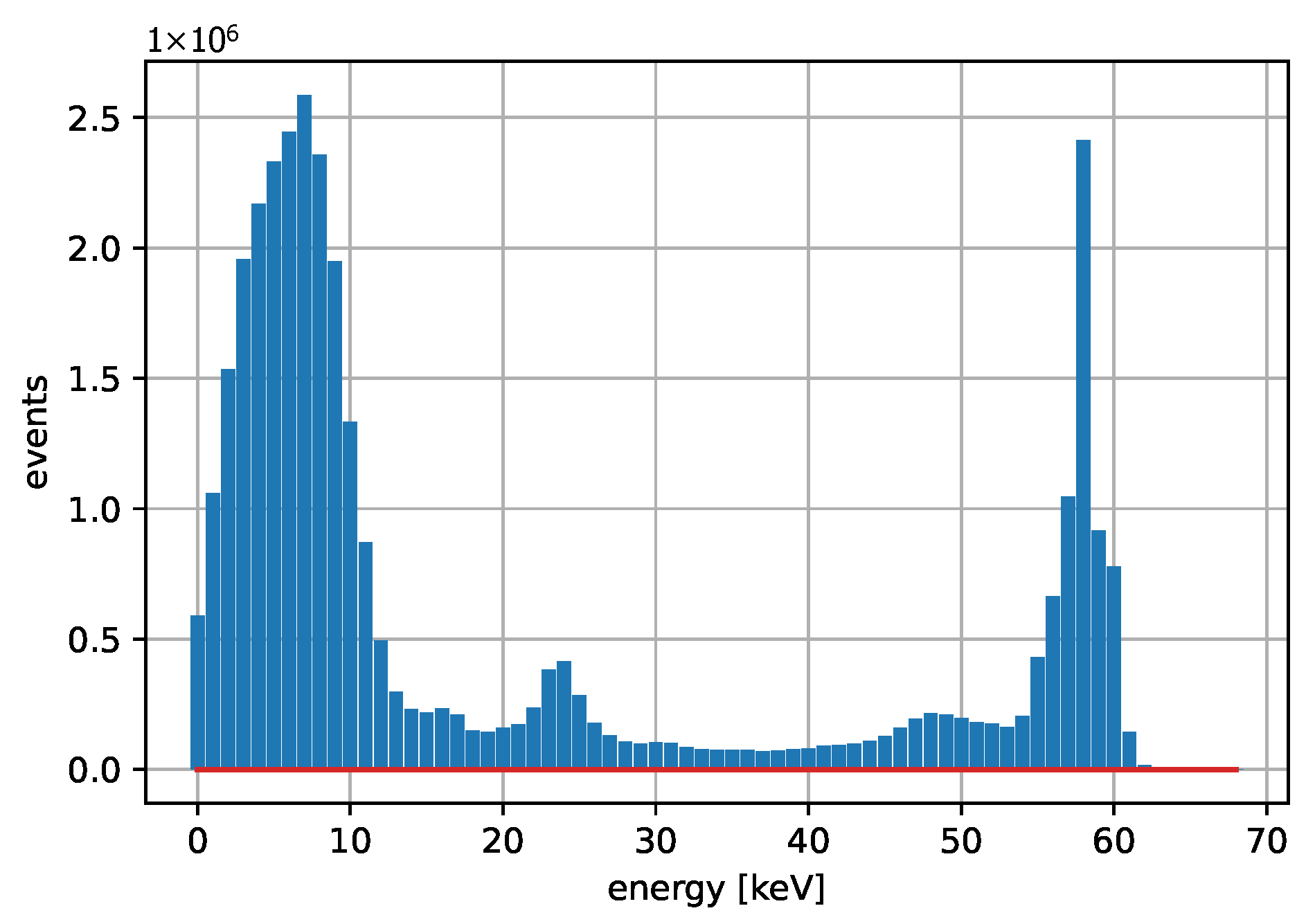 Sensors 25 06714 g005