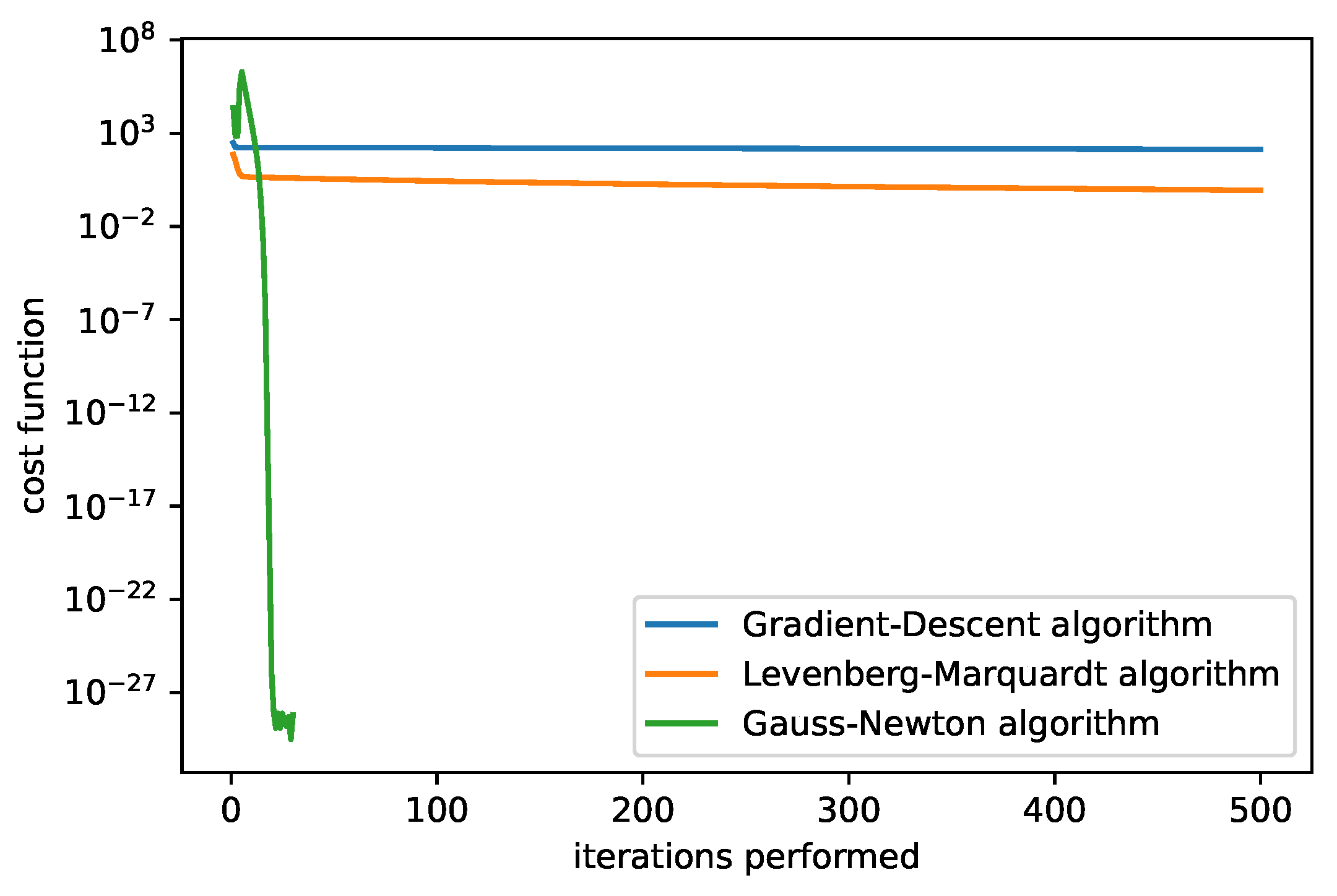 Sensors 25 06714 g009