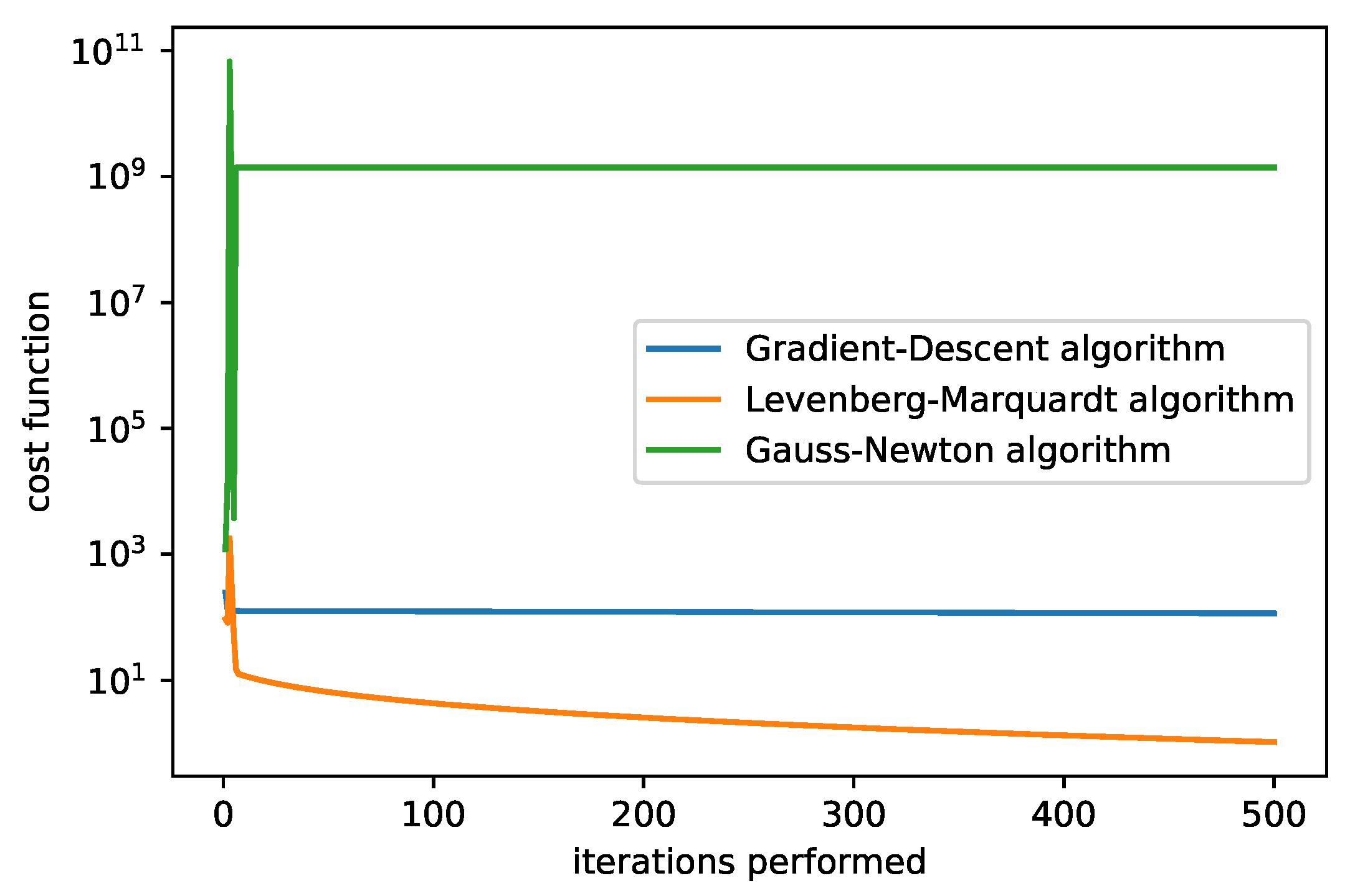 Sensors 25 06714 g010
