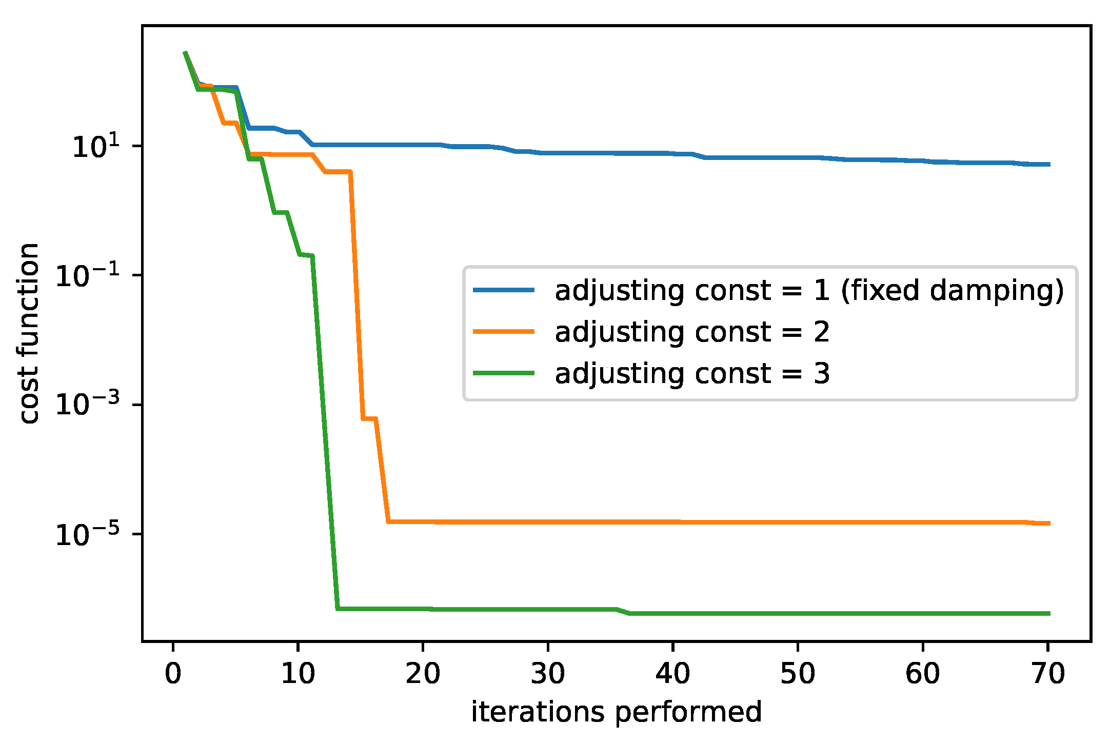 Sensors 25 06714 g011