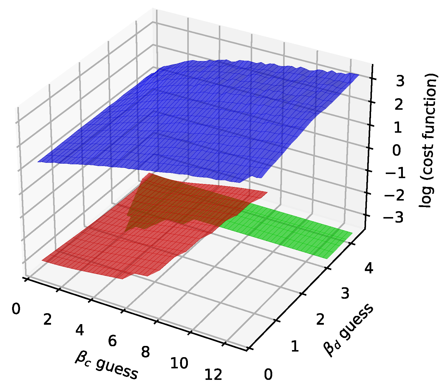Sensors 25 06714 g016