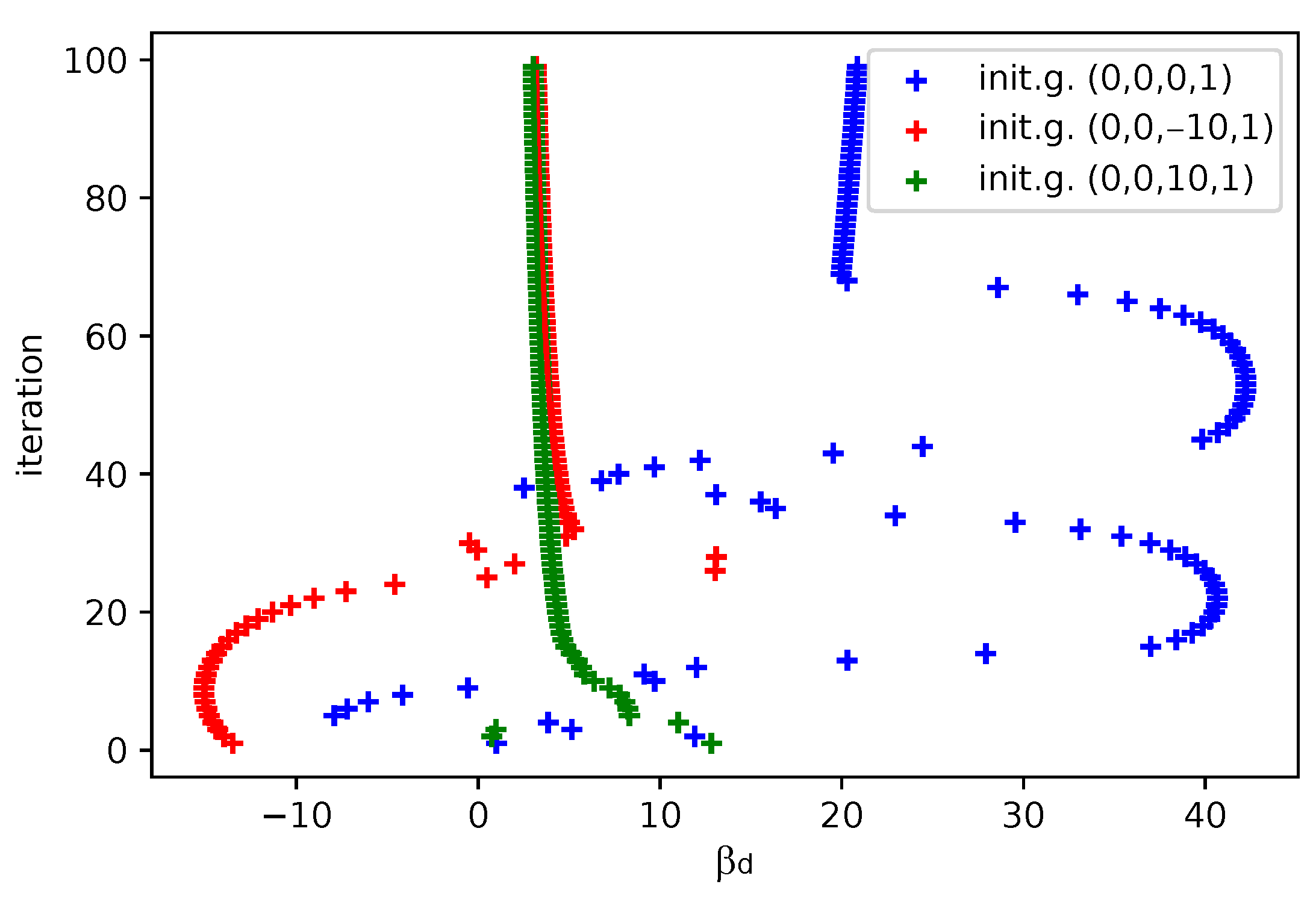 Sensors 25 06714 g017