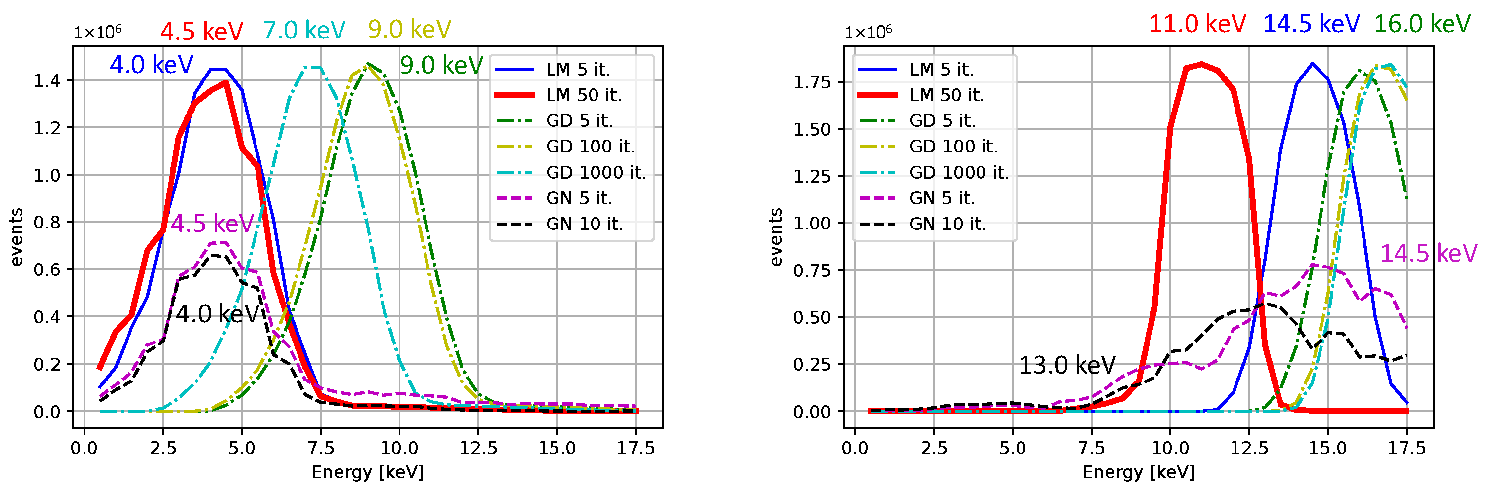 Sensors 25 06714 g019