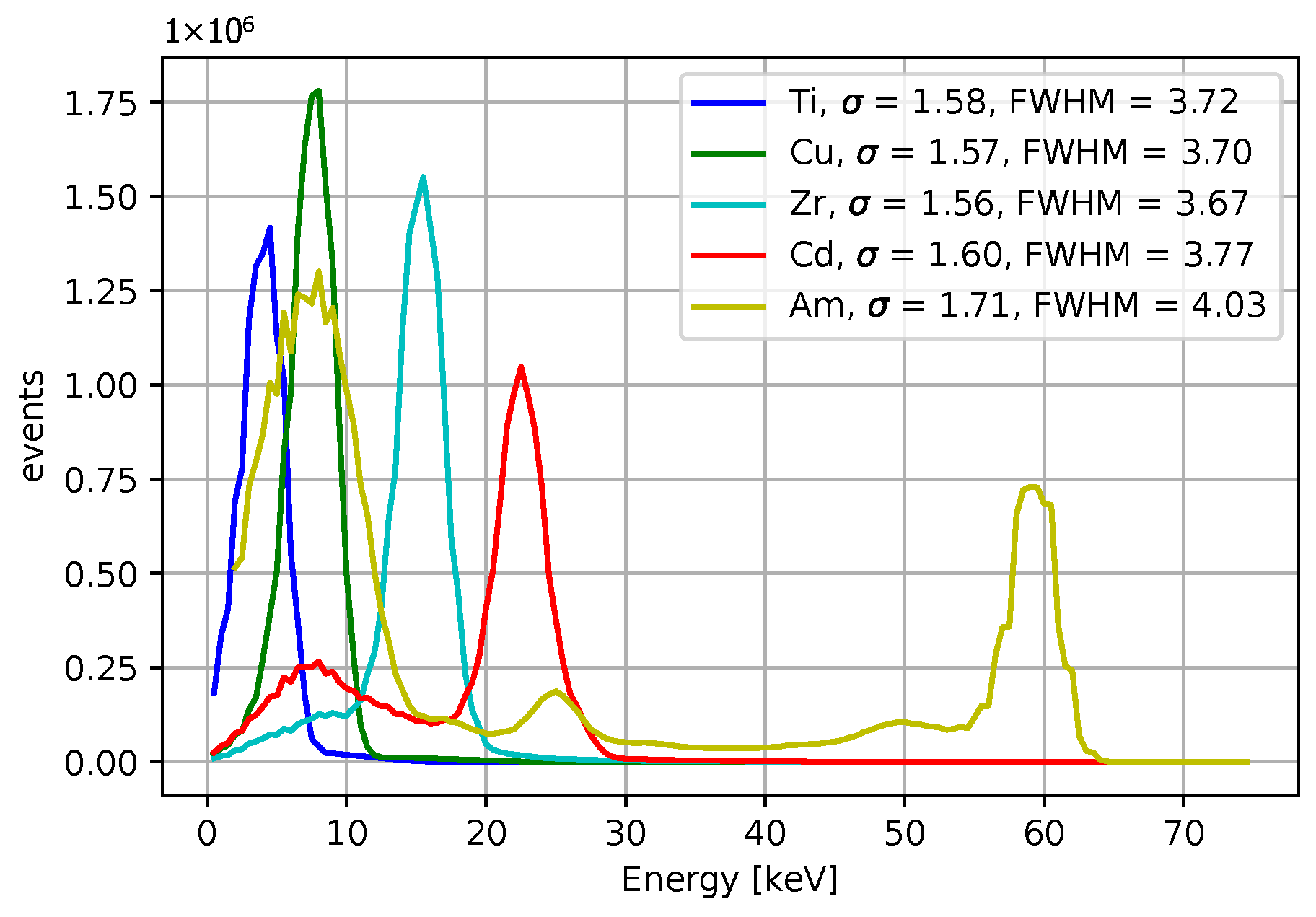 Sensors 25 06714 g020