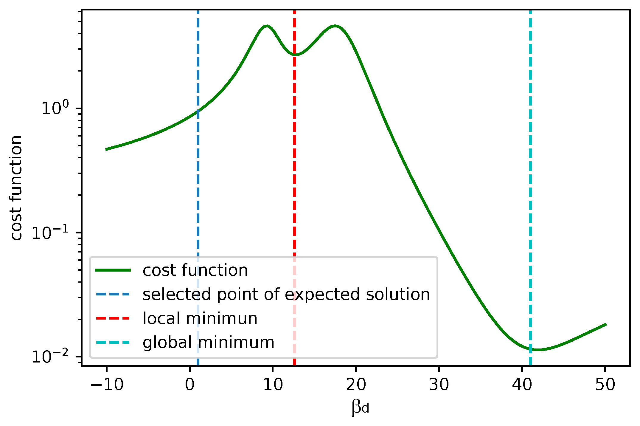Sensors 25 06714 g024