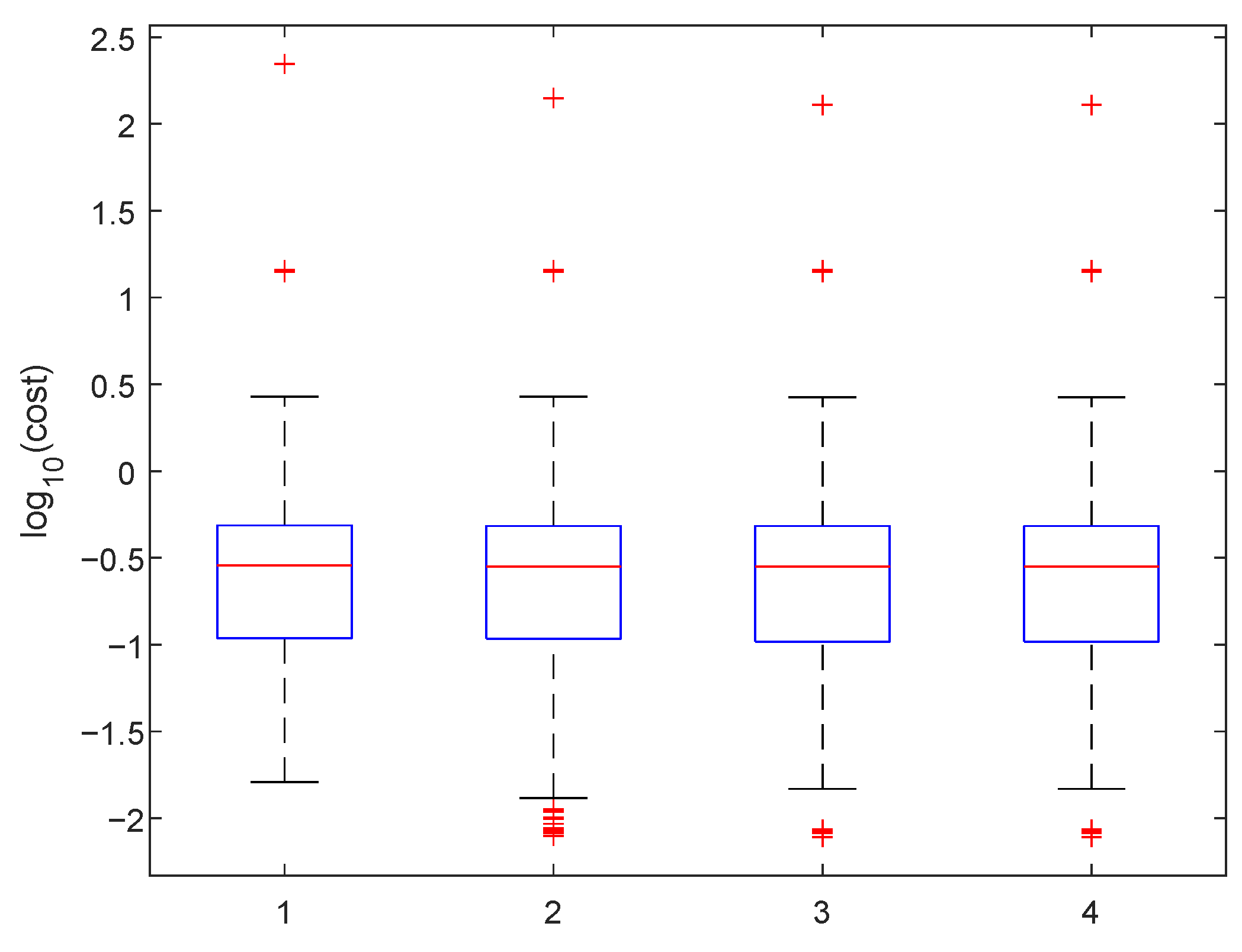 Sensors 25 06714 g027