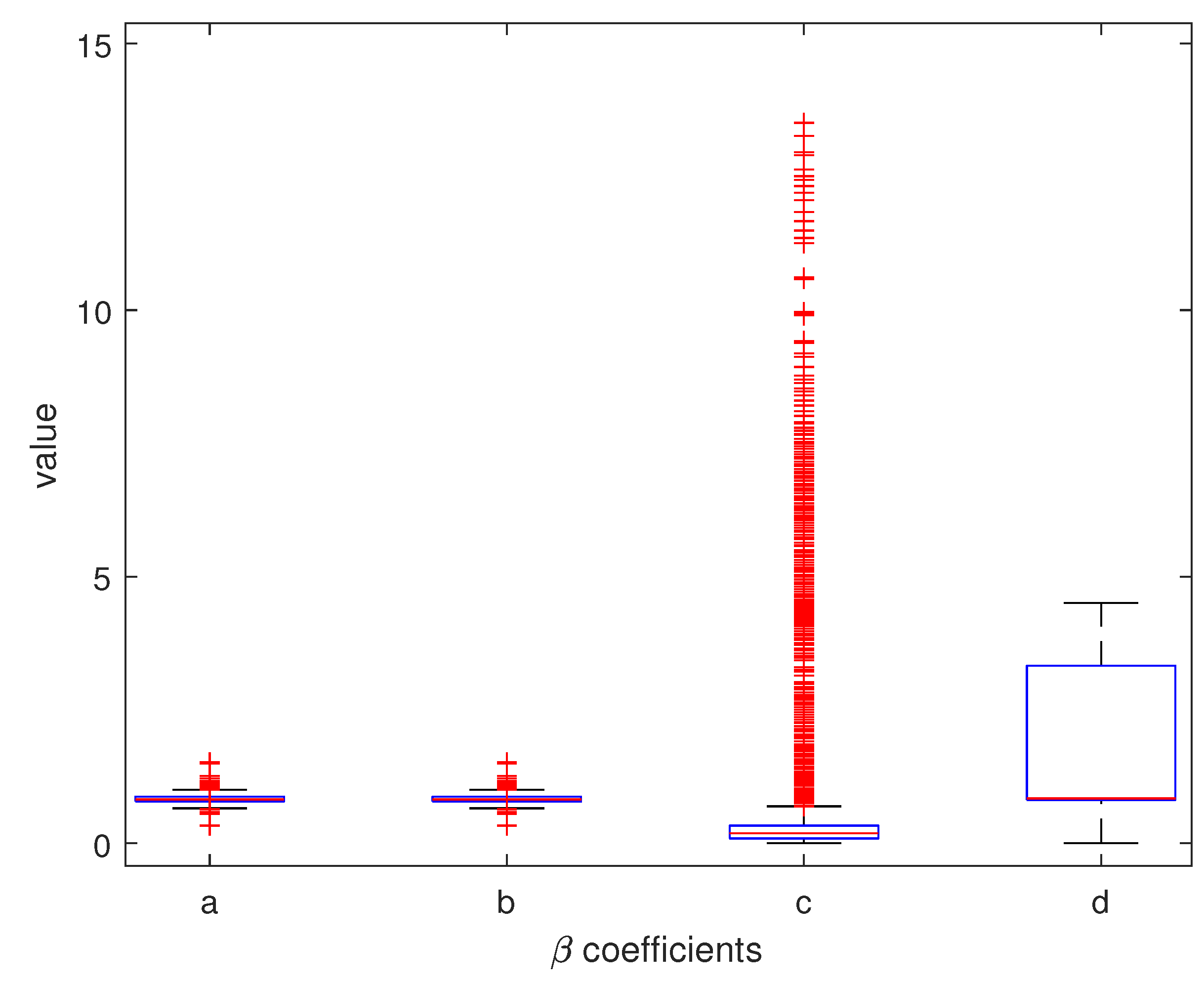 Sensors 25 06714 g028