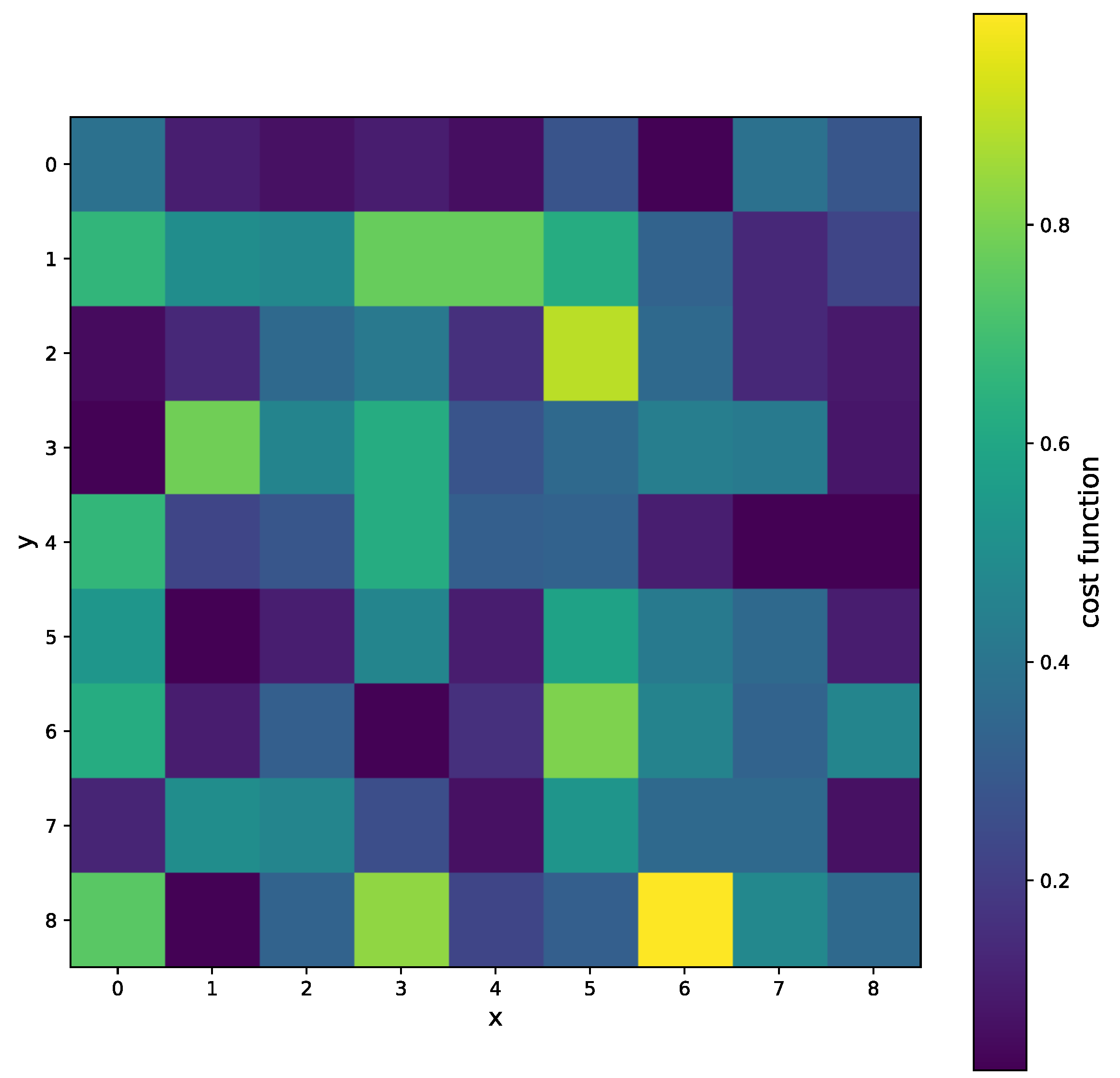 Sensors 25 06714 g029