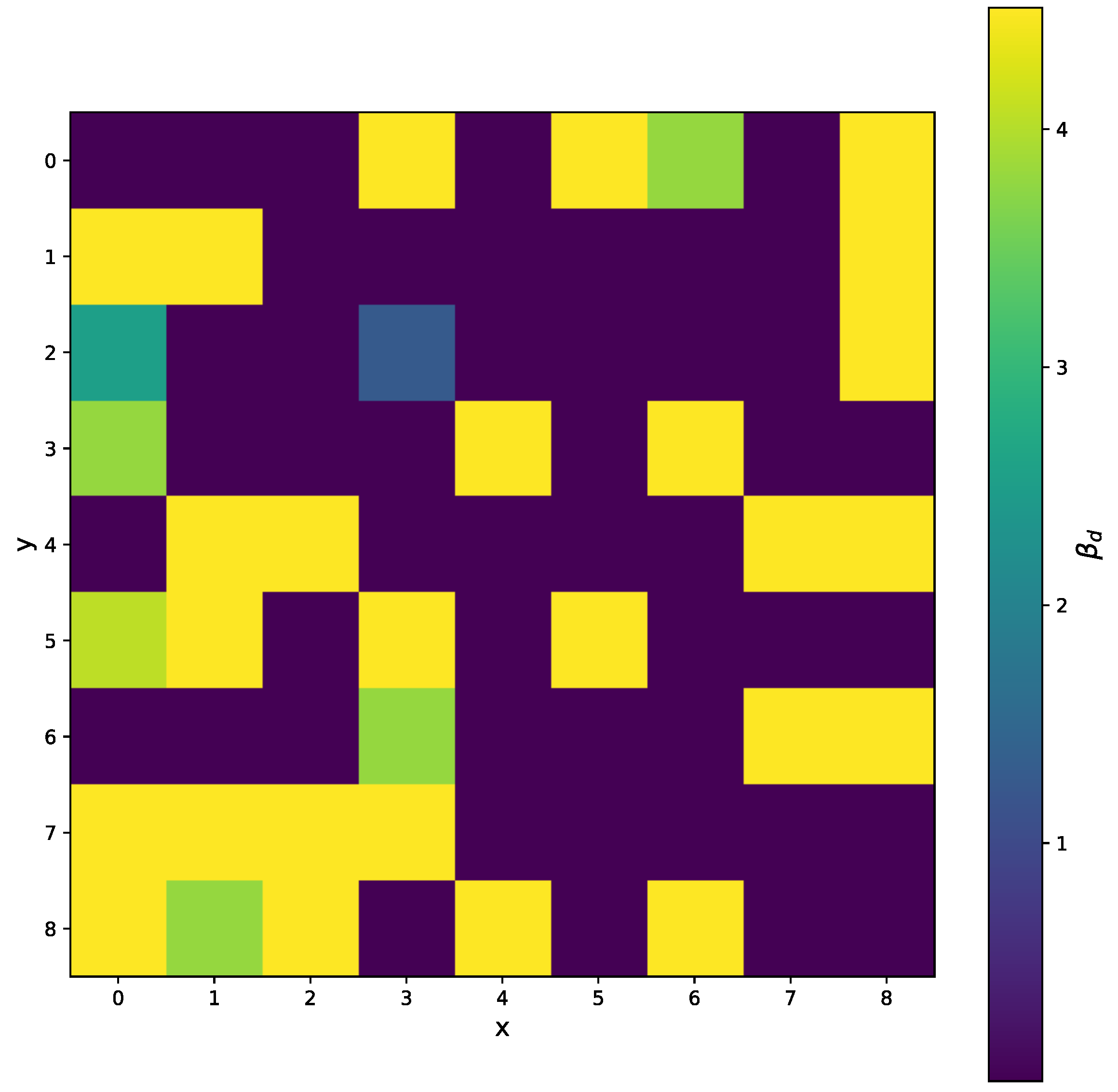 Sensors 25 06714 g030