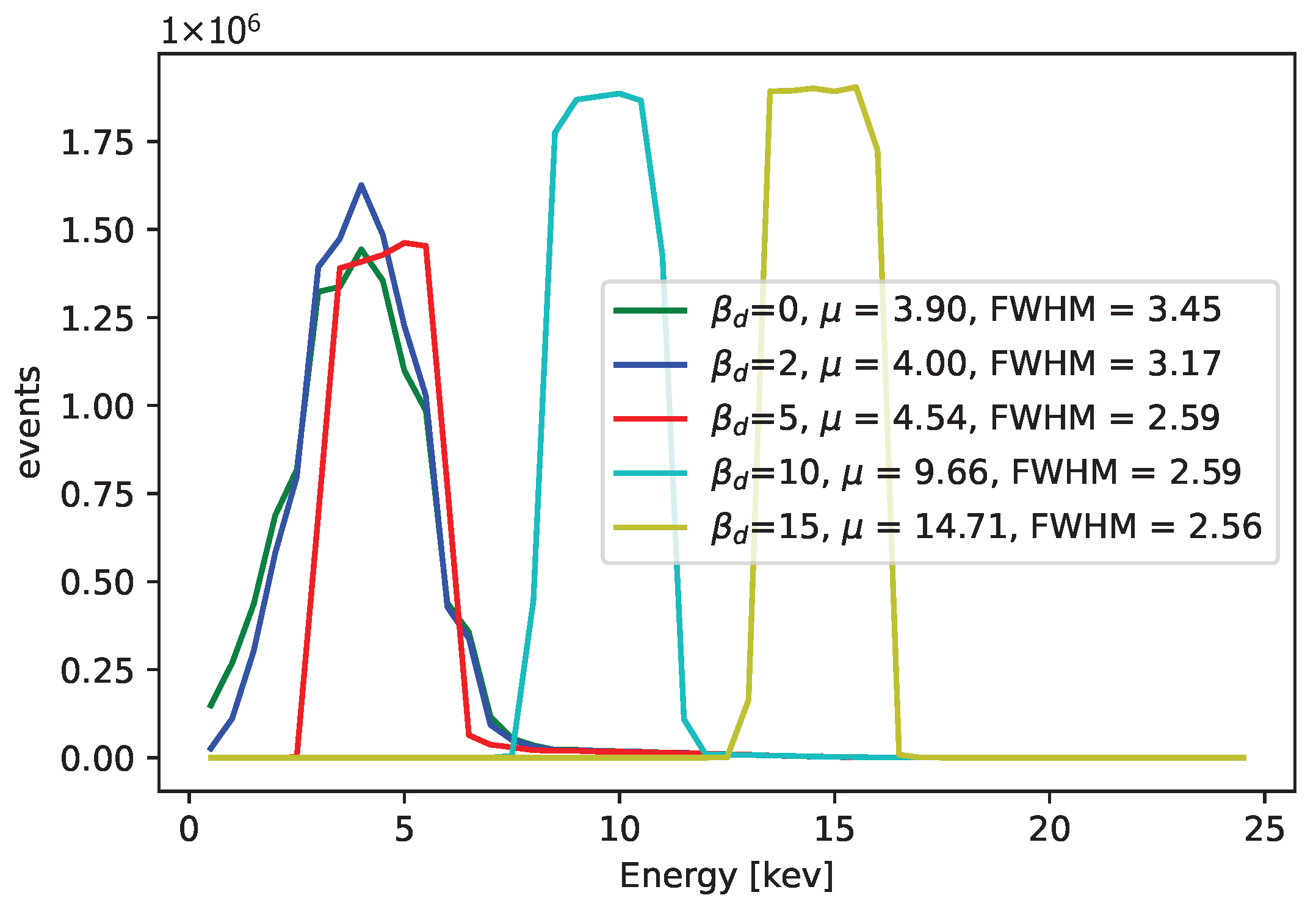 Sensors 25 06714 g032