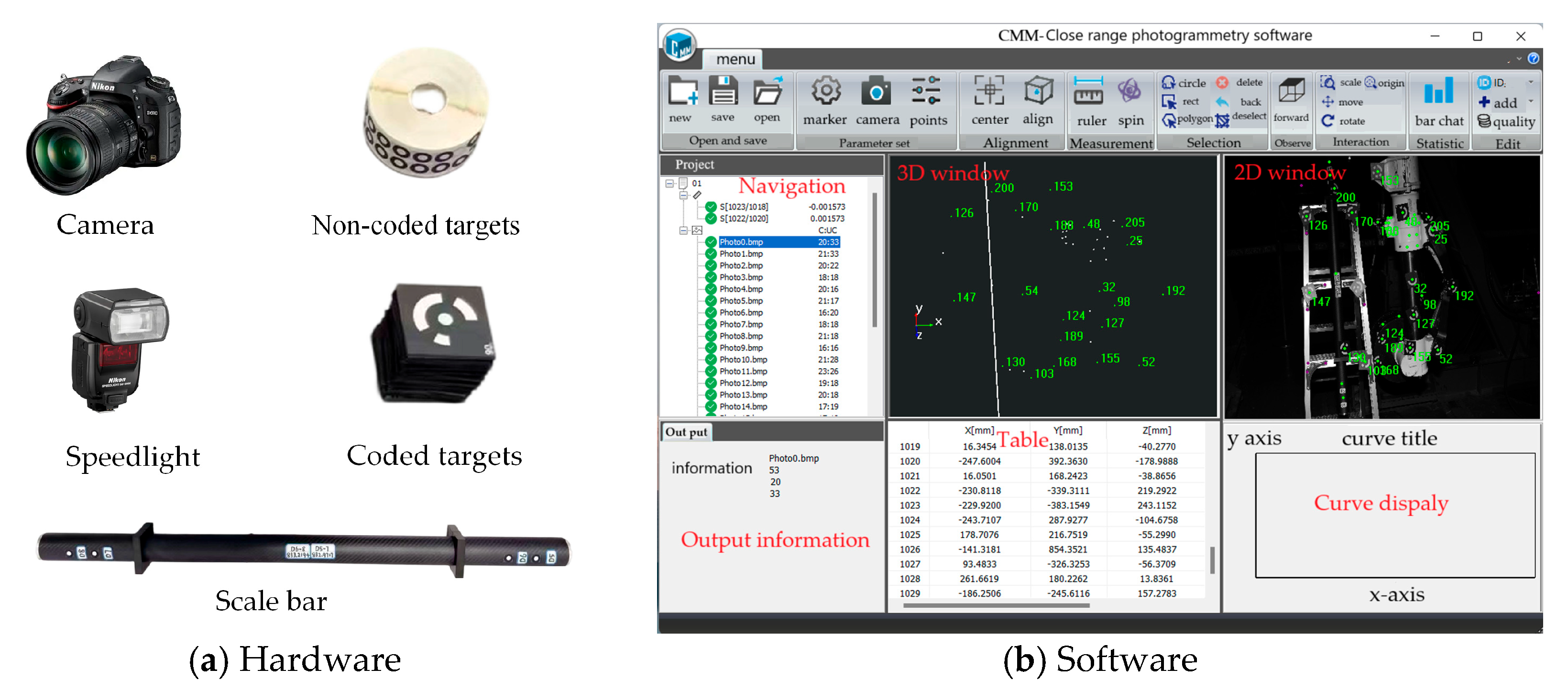 Sensors 25 06715 g004