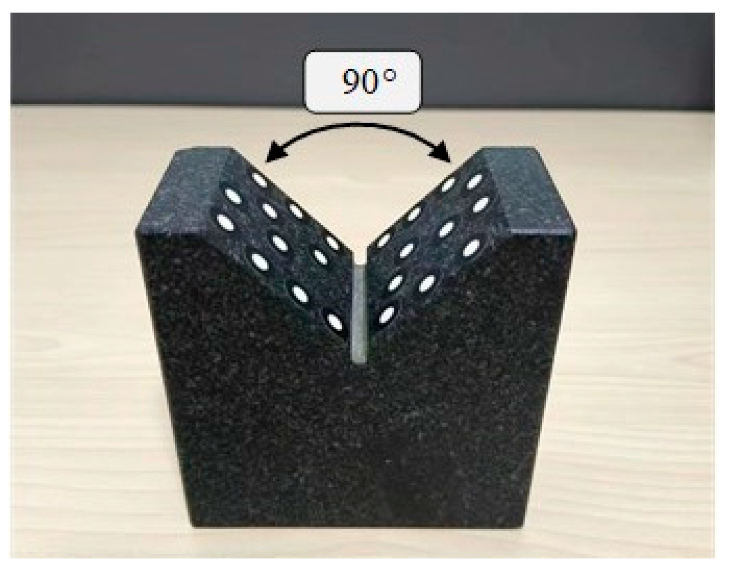 Sensors 25 06715 g012