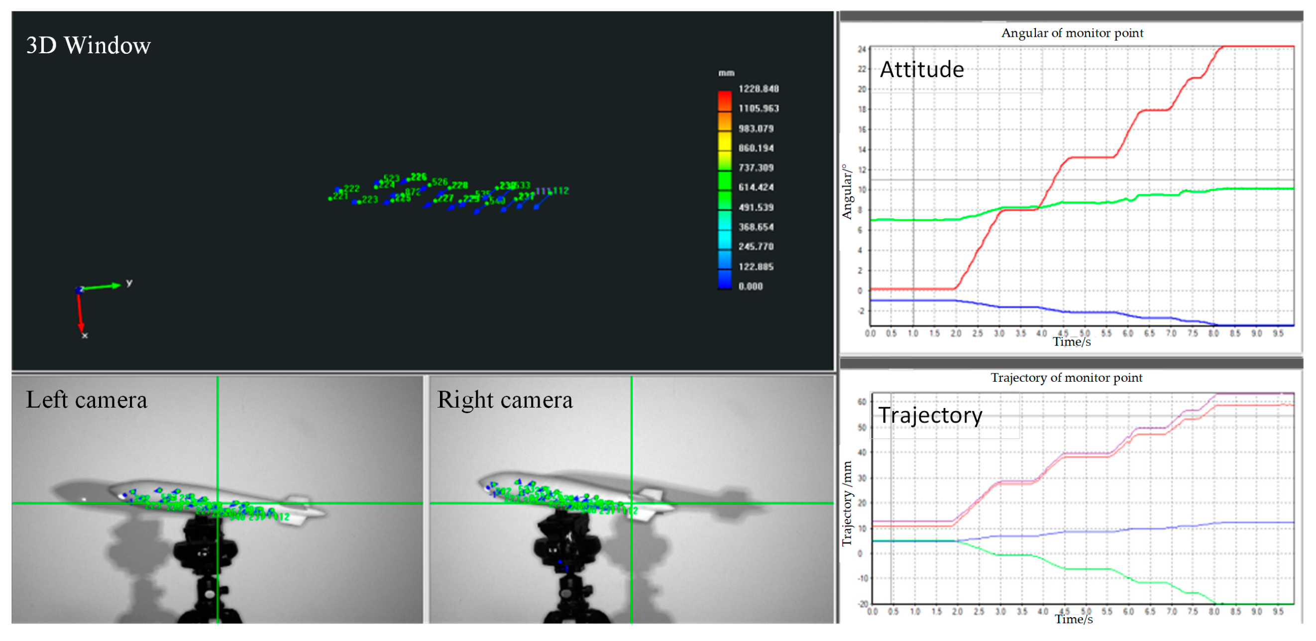 Sensors 25 06715 g014