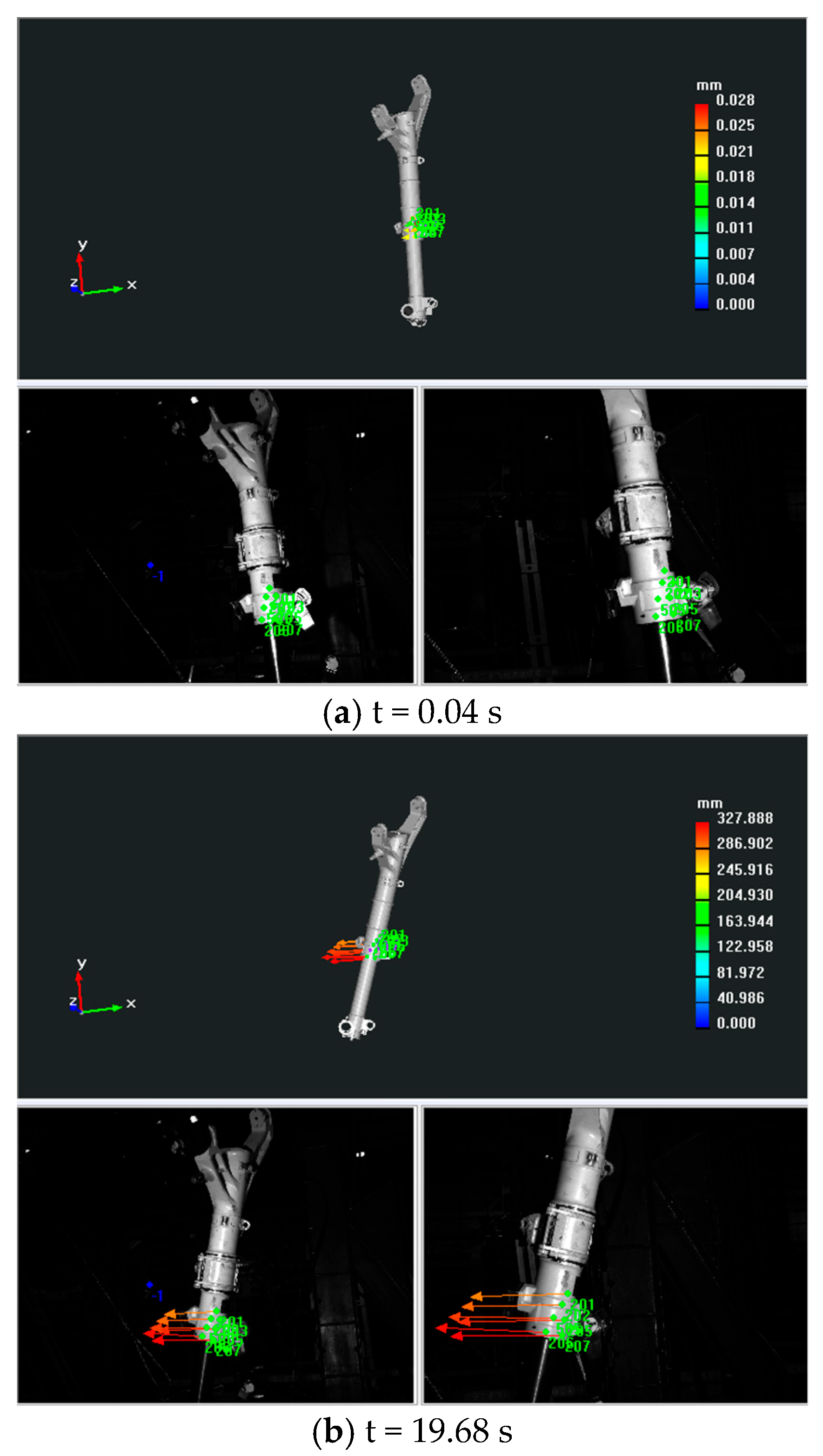 Sensors 25 06715 g015a