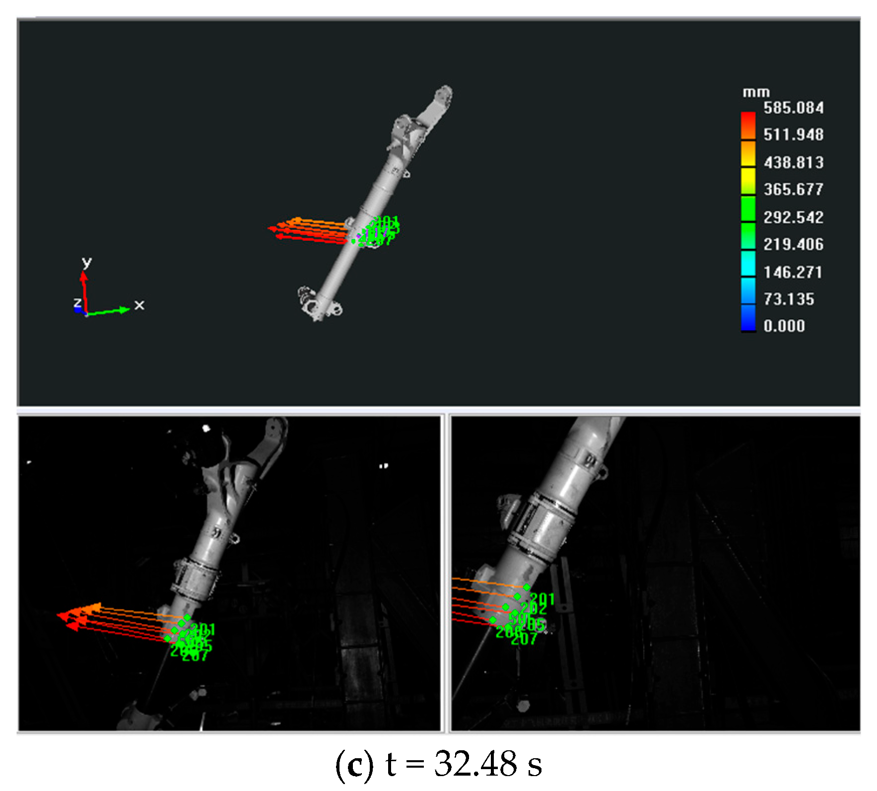 Sensors 25 06715 g015b