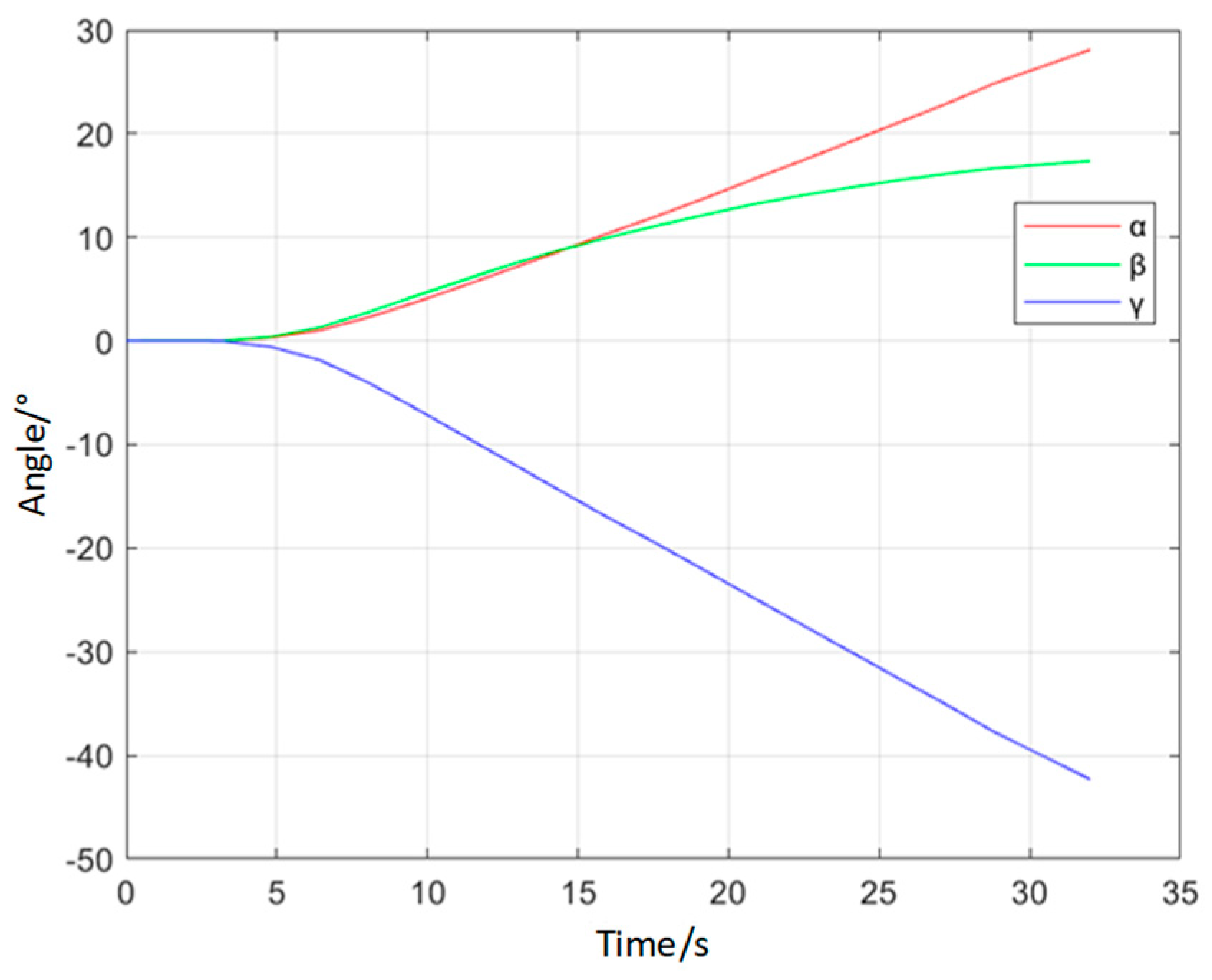 Sensors 25 06715 g017