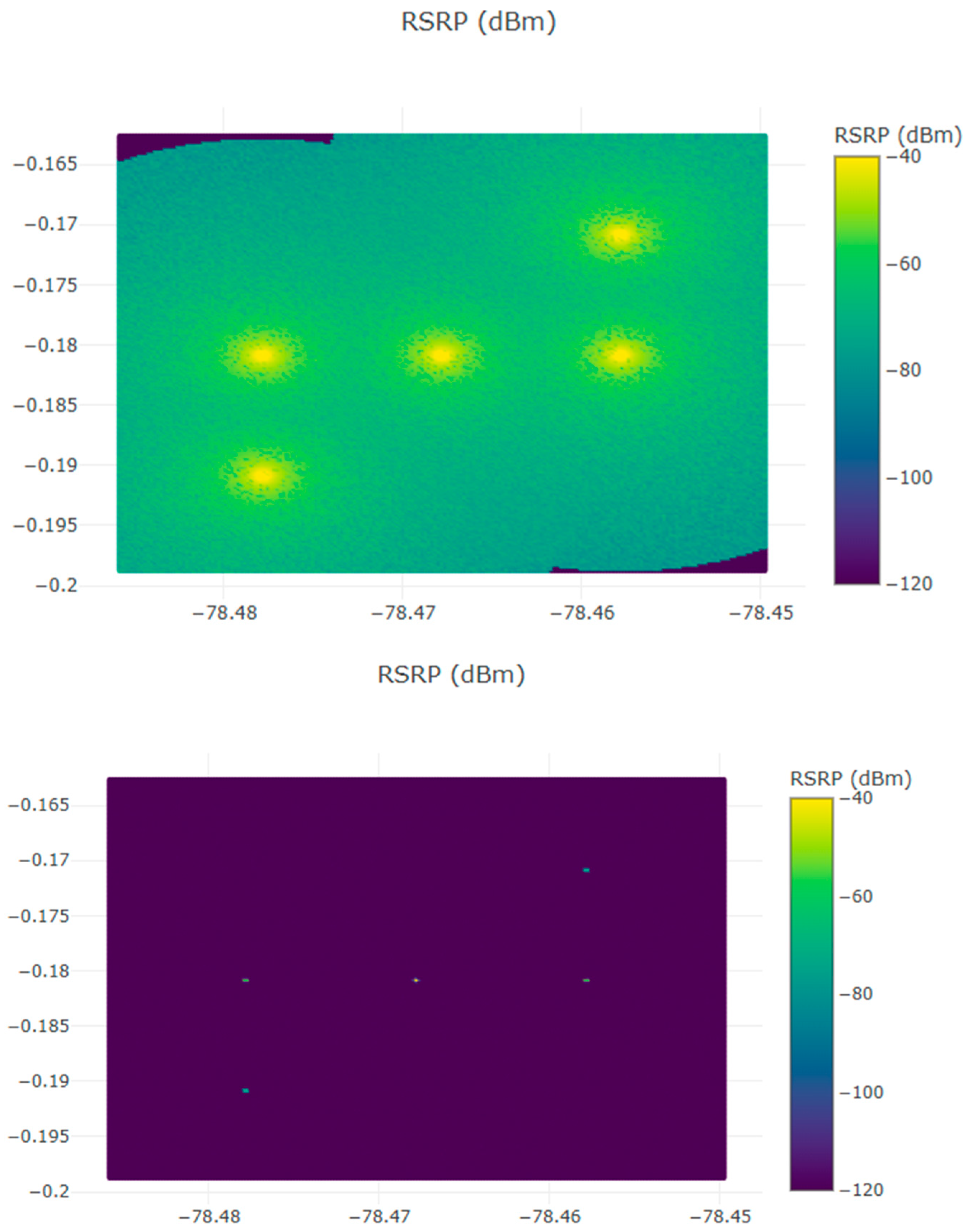 Sensors 25 06717 g004 Sensors 25 06717 g004