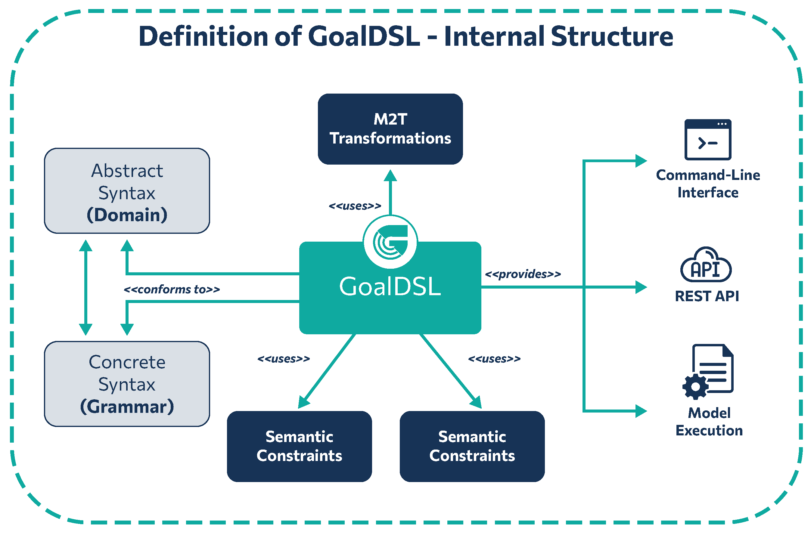 Sensors 25 06720 g001 Sensors 25 06720 g001
