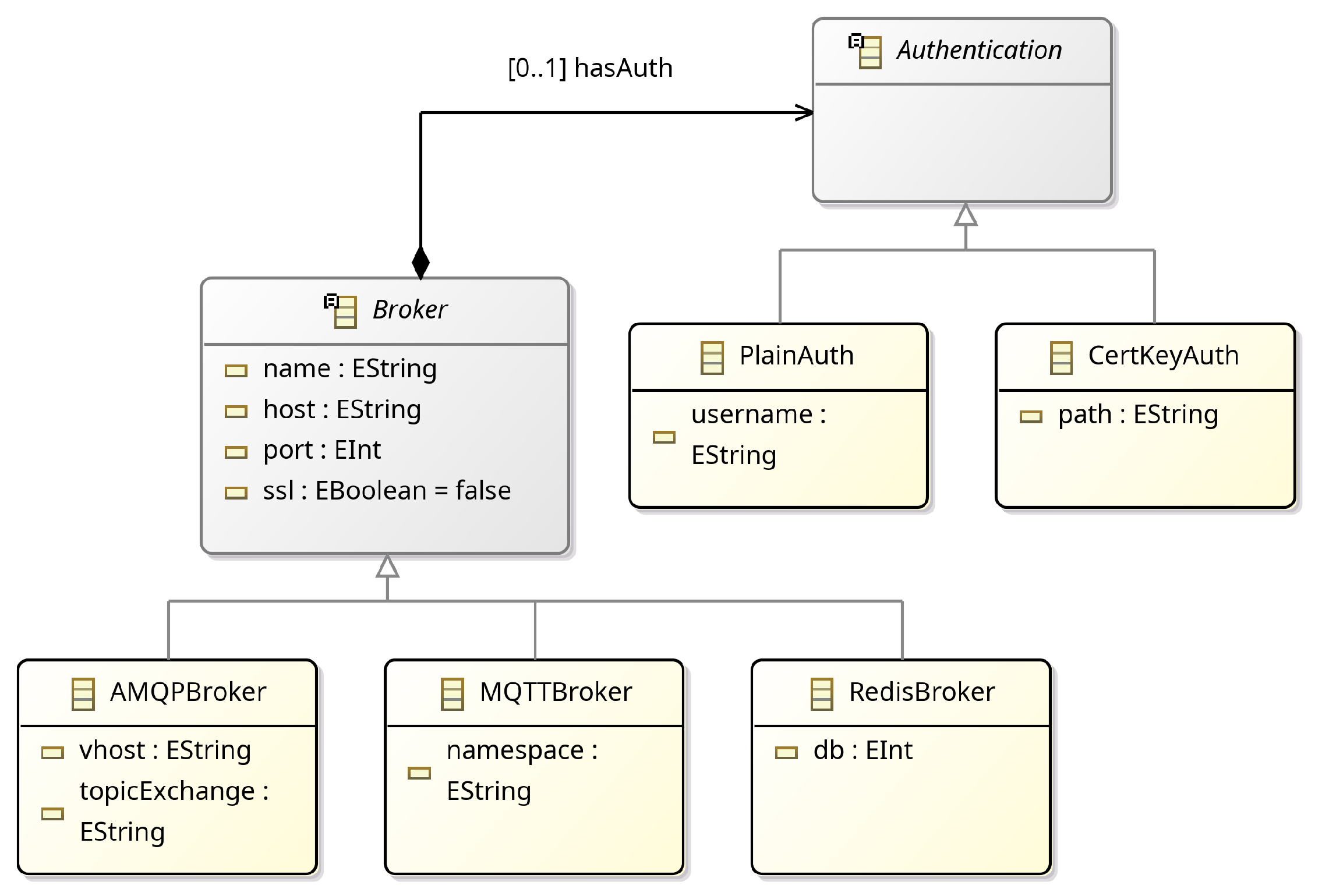 Sensors 25 06720 g004 Sensors 25 06720 g004