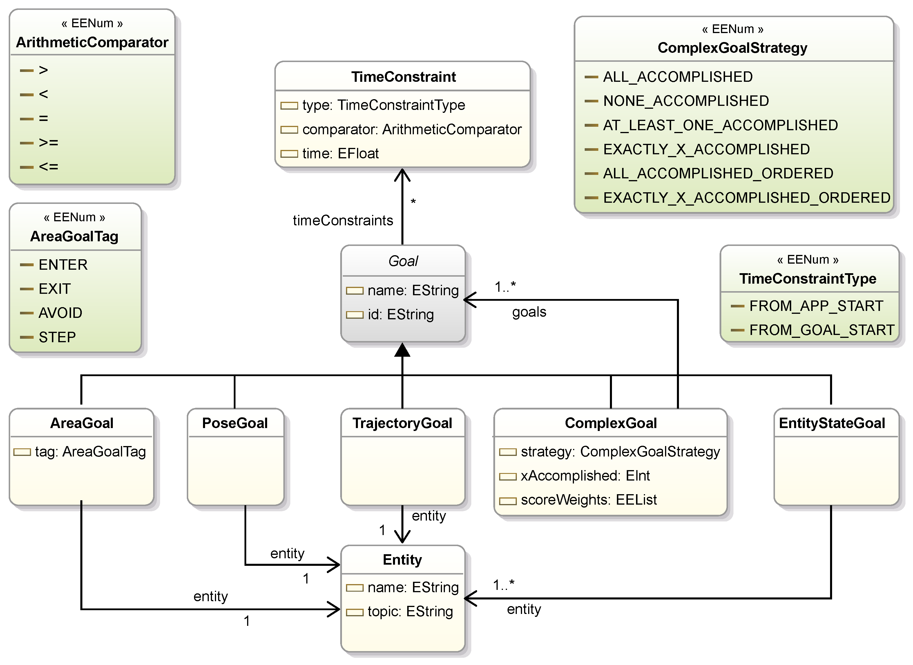 Sensors 25 06720 g005 Sensors 25 06720 g005